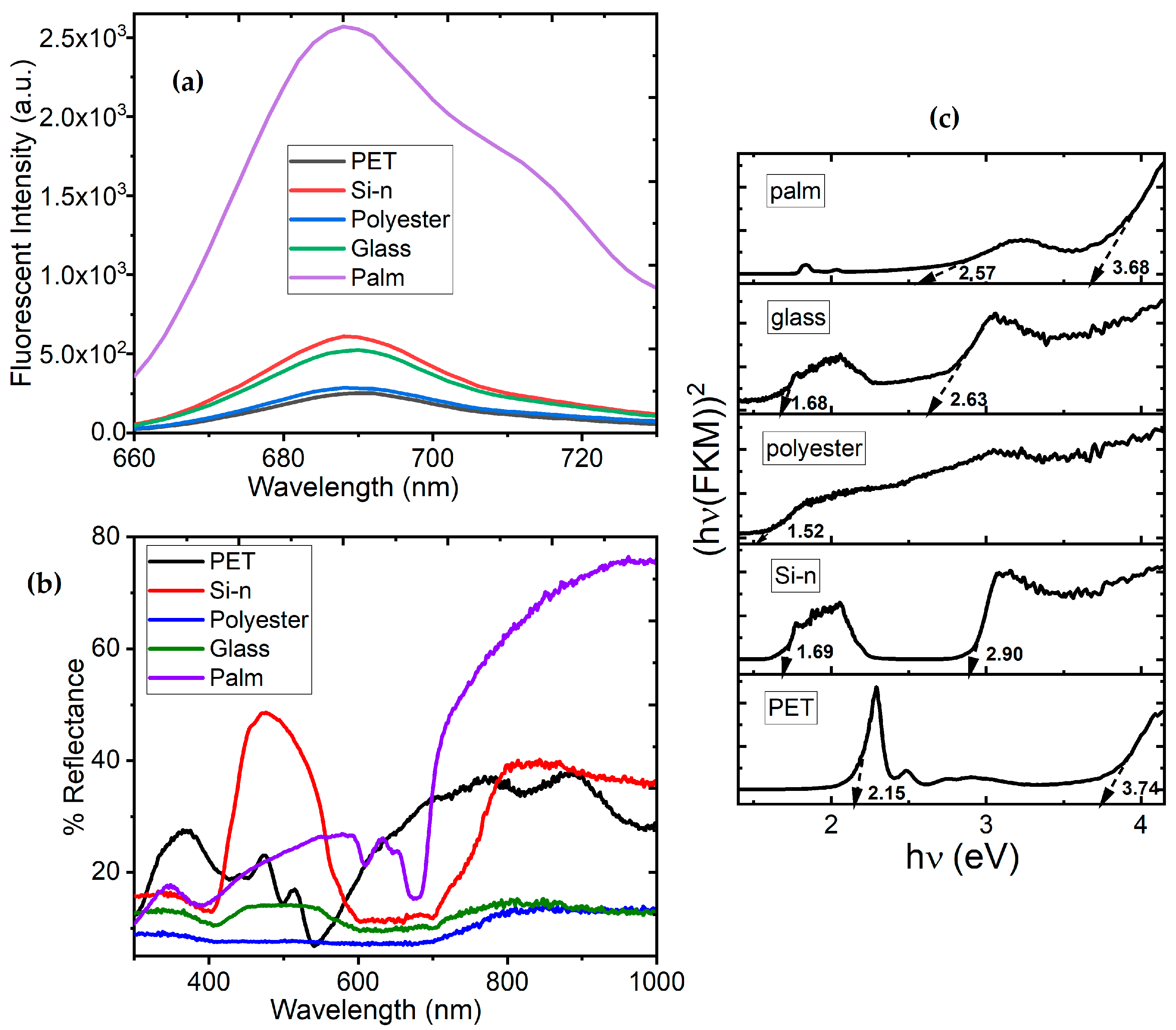 Polymers 17 01574 g009