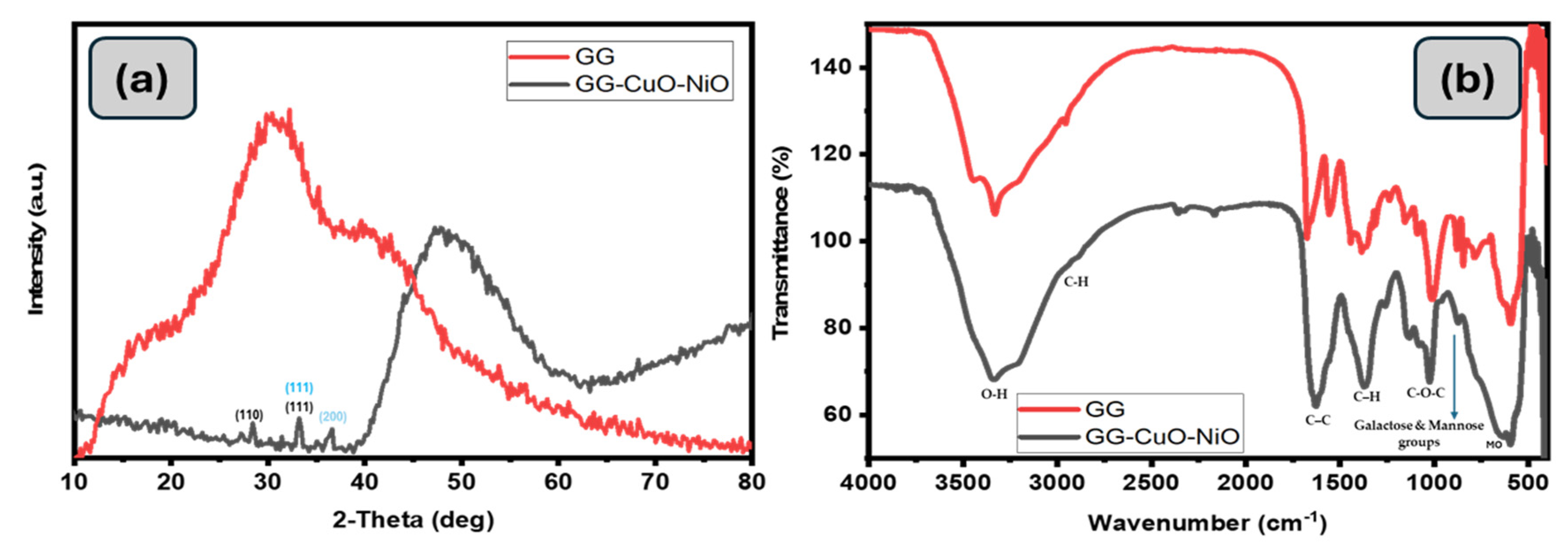 Polymers 17 01577 g004
