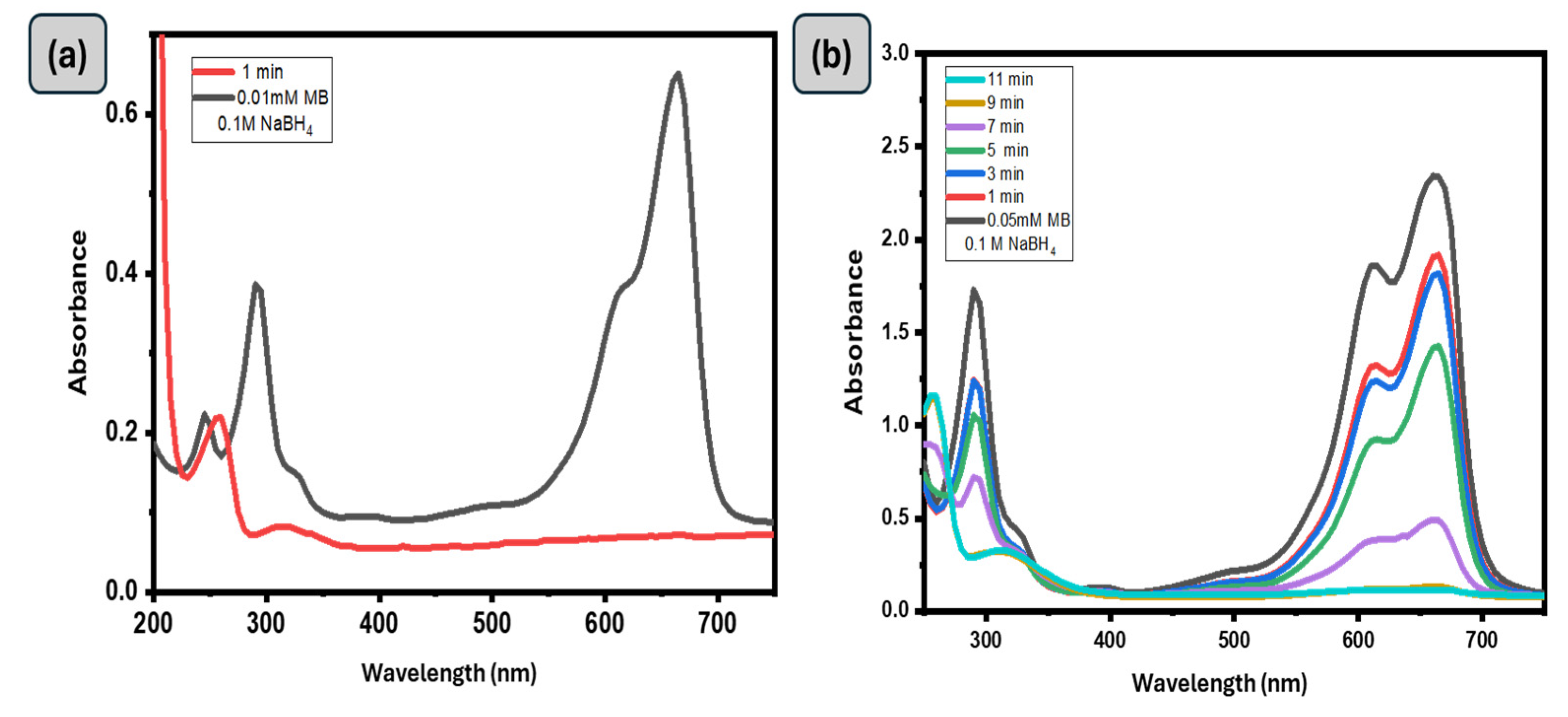 Polymers 17 01577 g005a