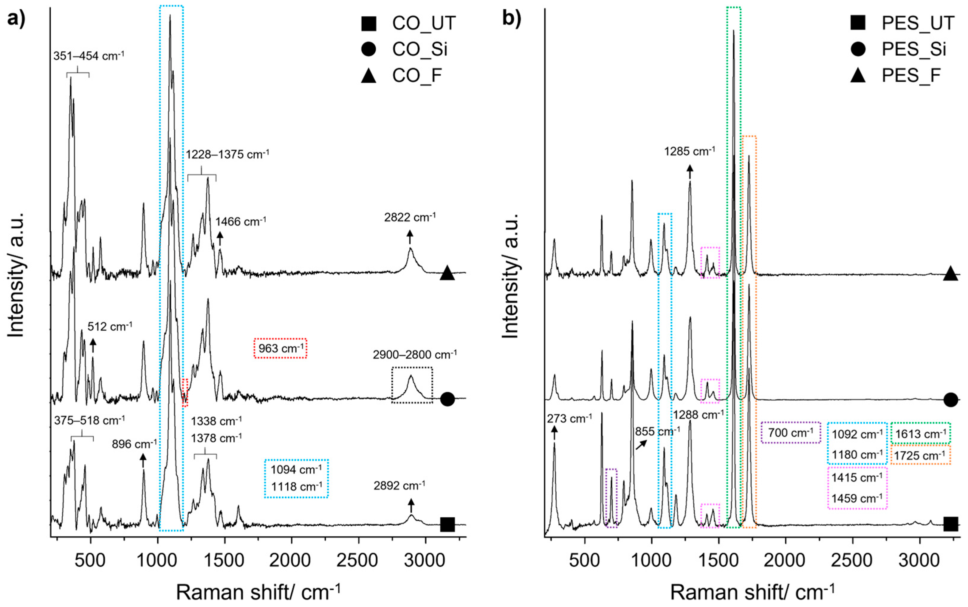 Polymers 17 01578 g002