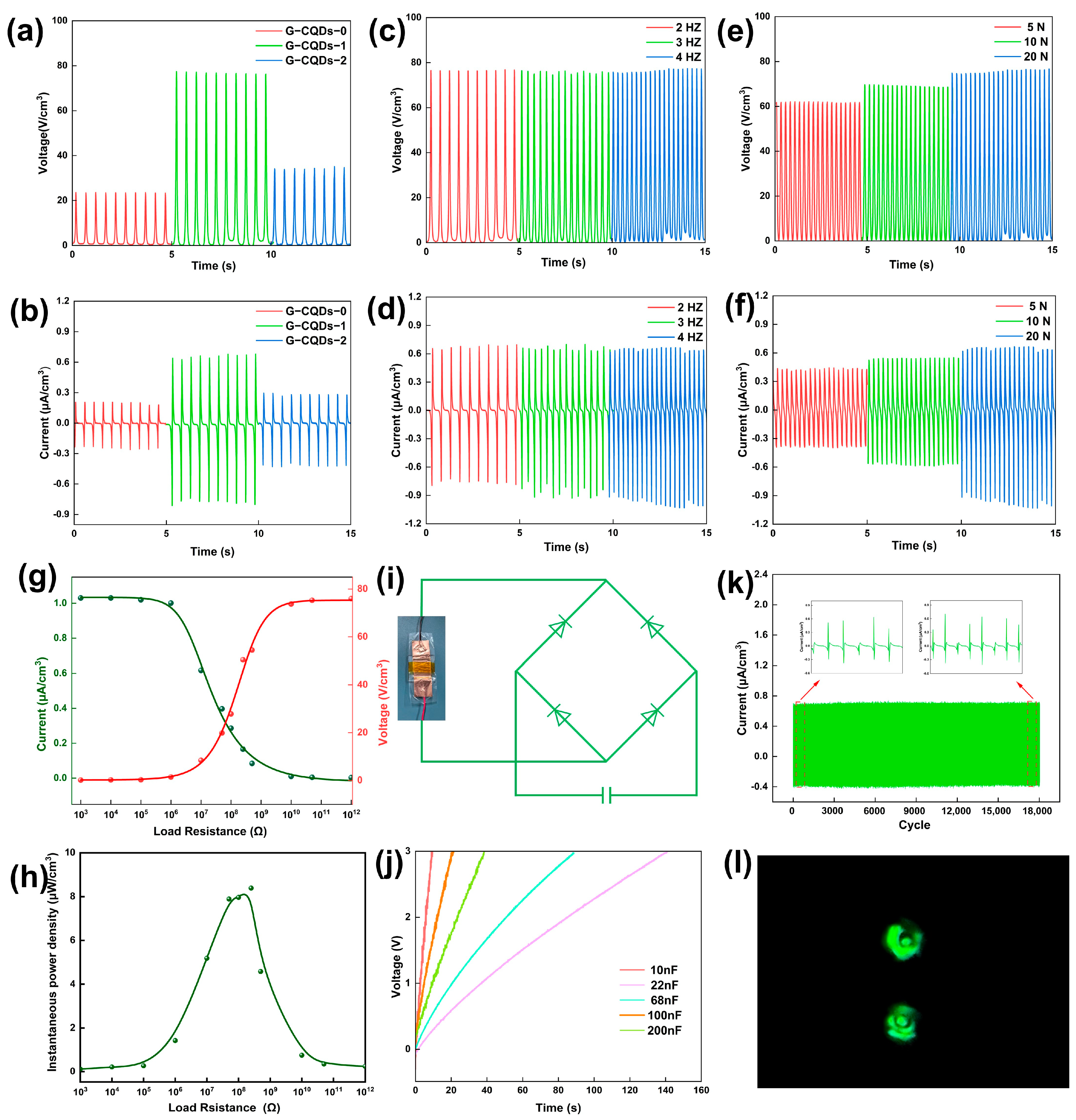 Polymers 17 01579 g005