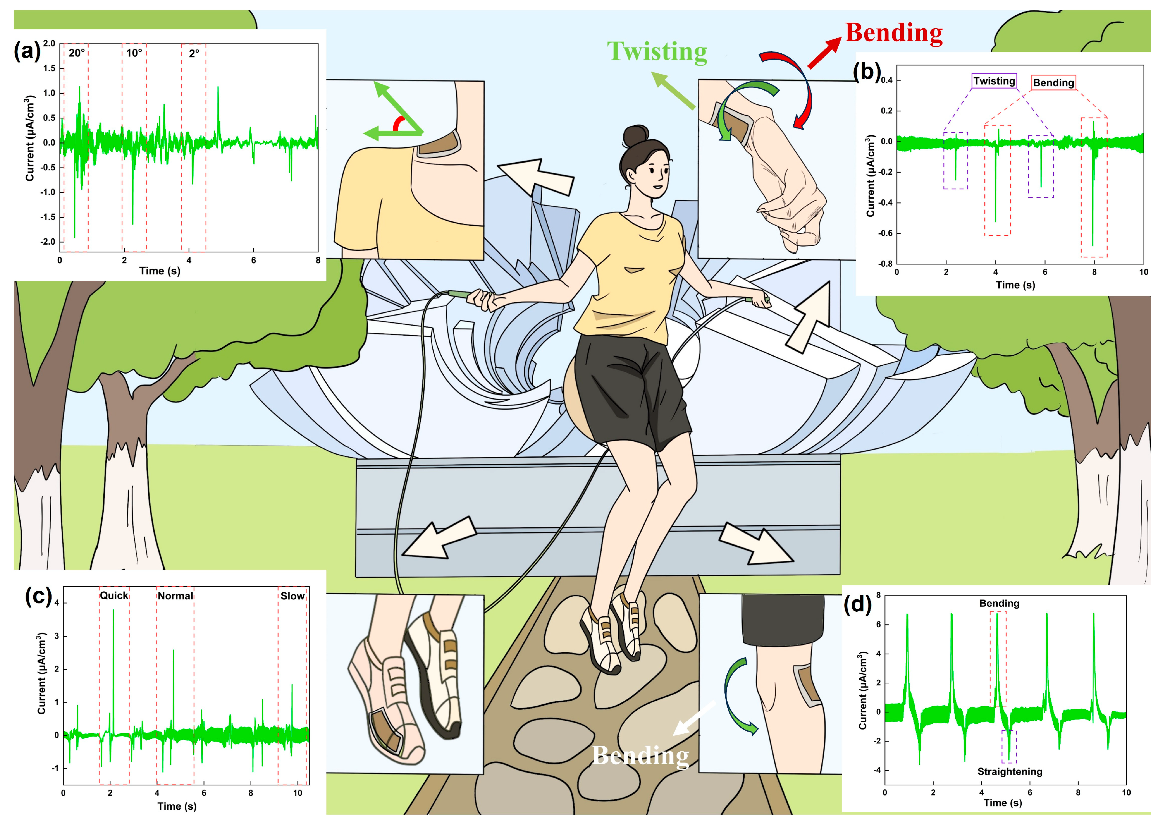 Polymers 17 01579 g006