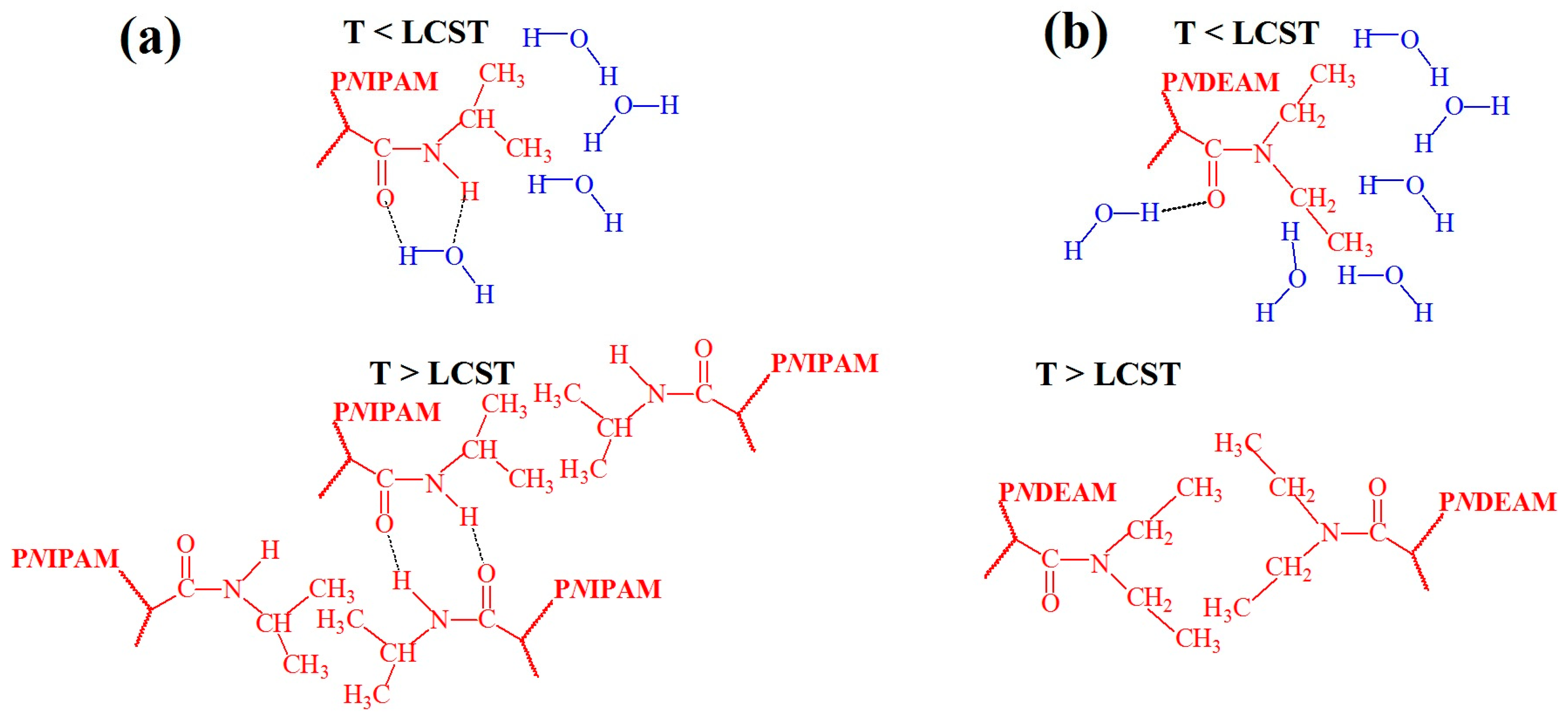 Polymers 17 01580 g005