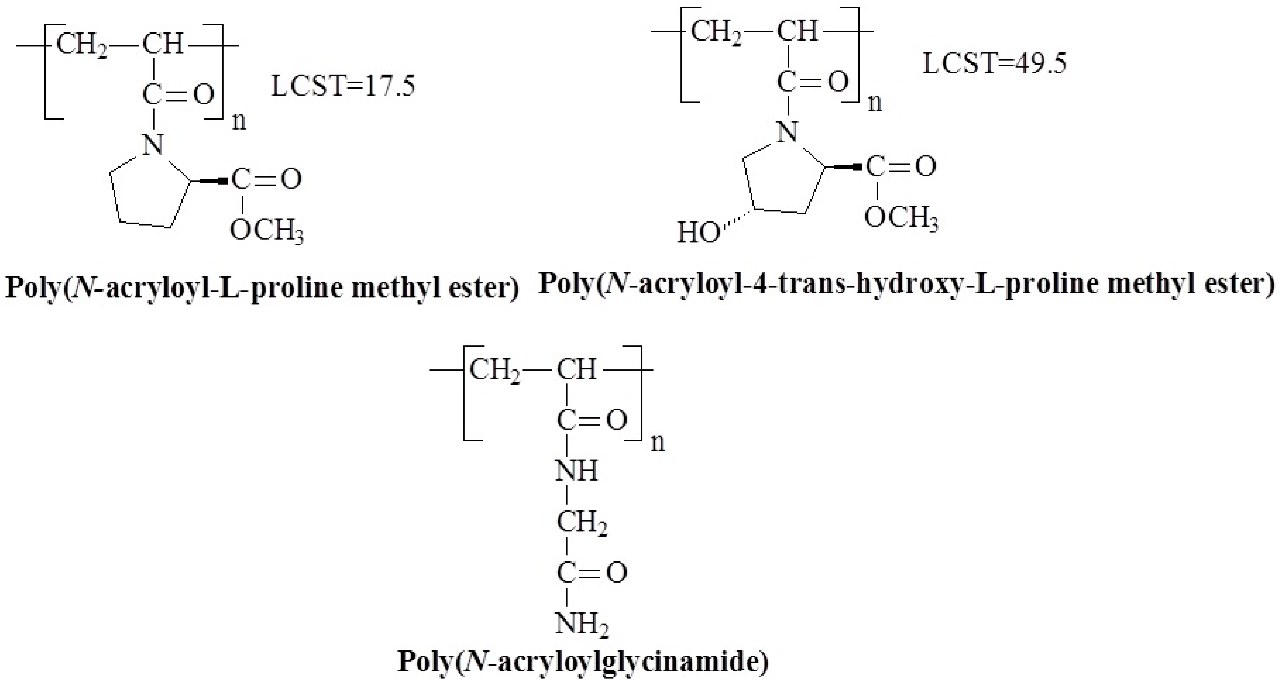 Polymers 17 01580 g006