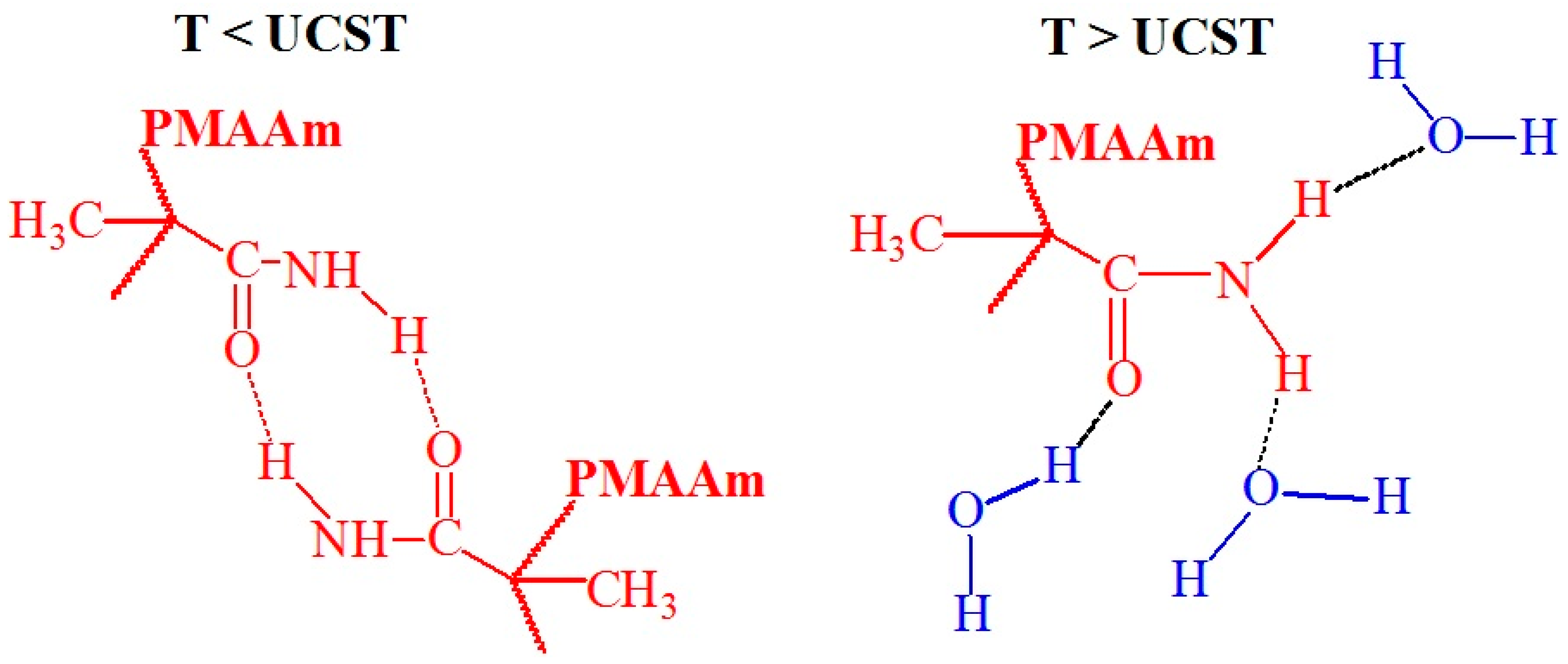 Polymers 17 01580 g009