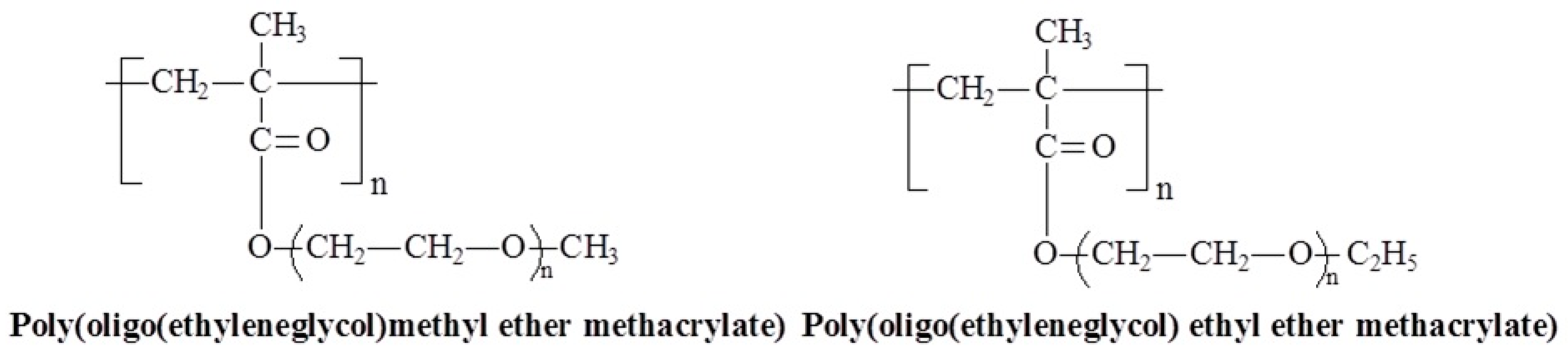 Polymers 17 01580 g013
