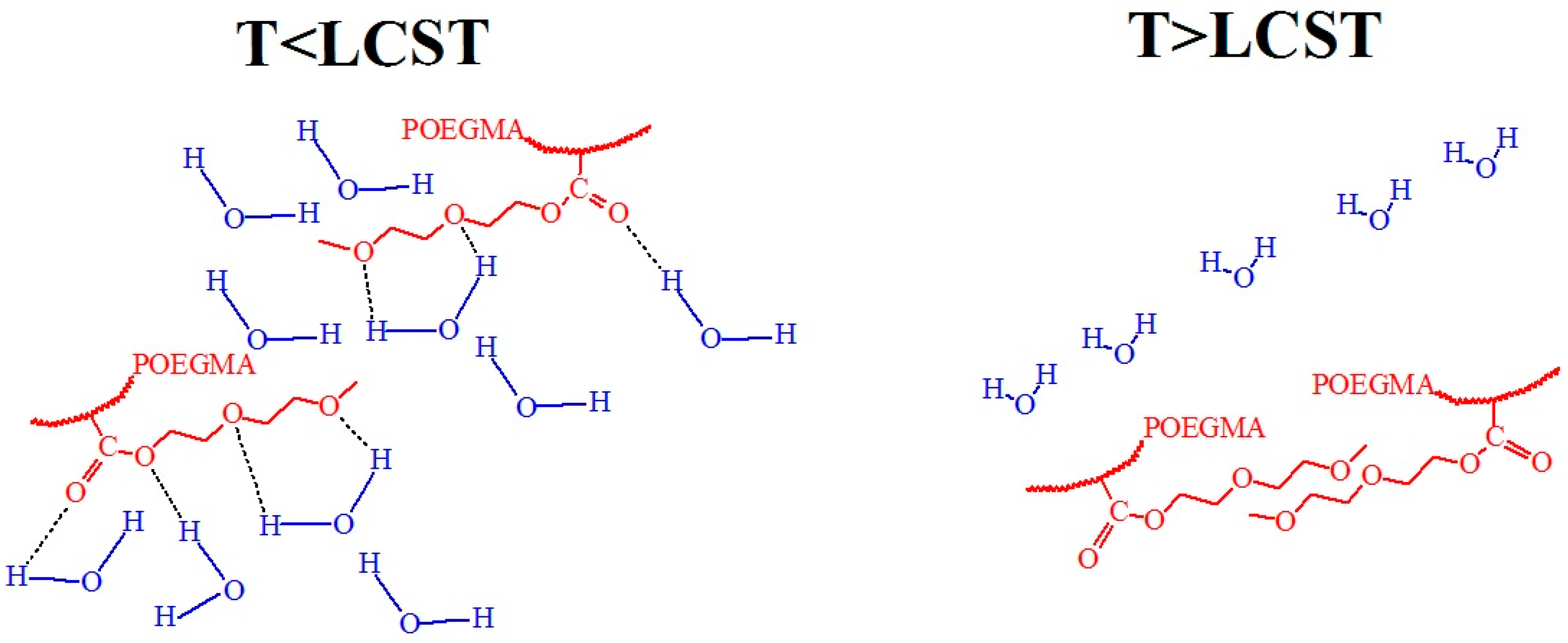 Polymers 17 01580 g015