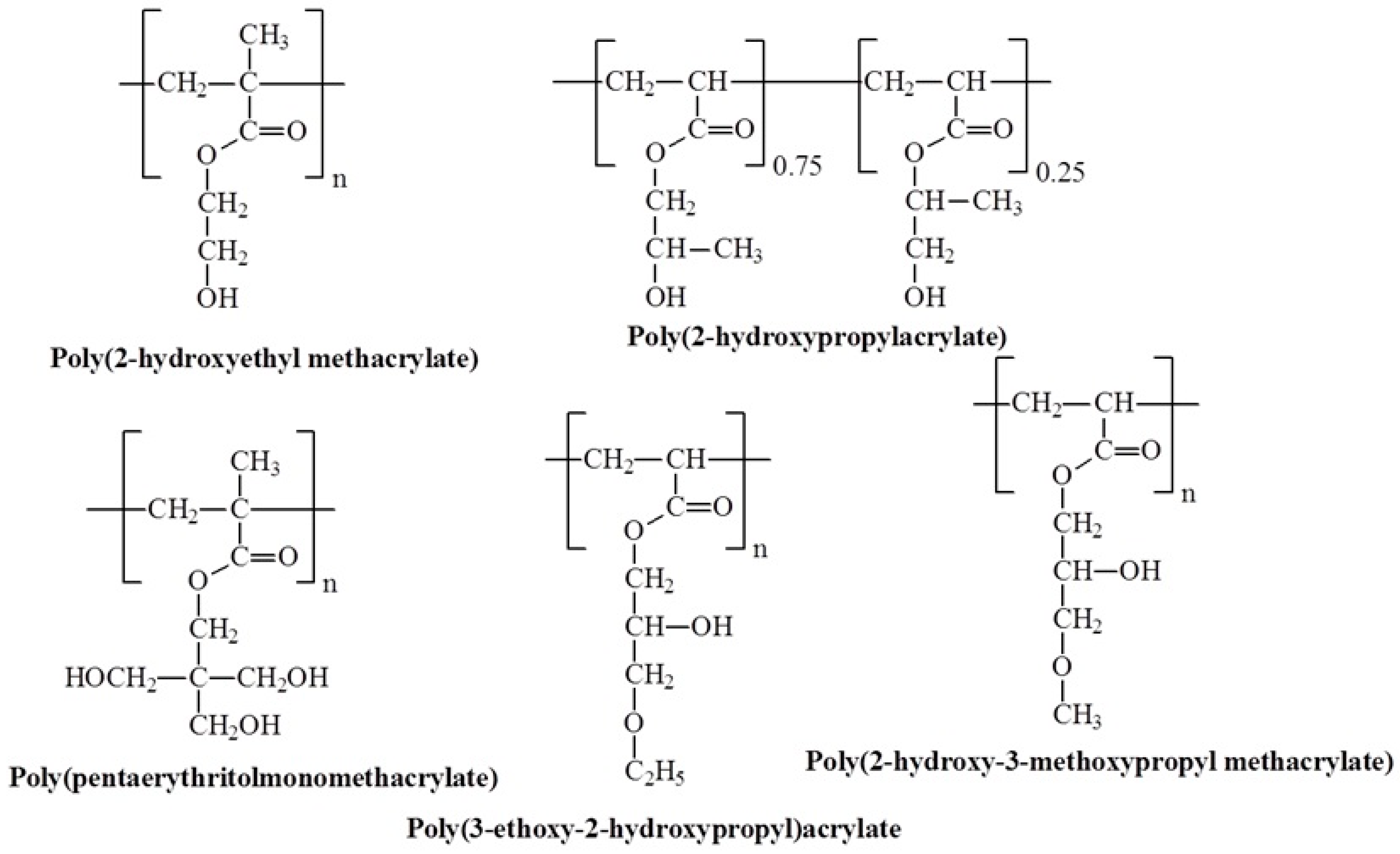 Polymers 17 01580 g017