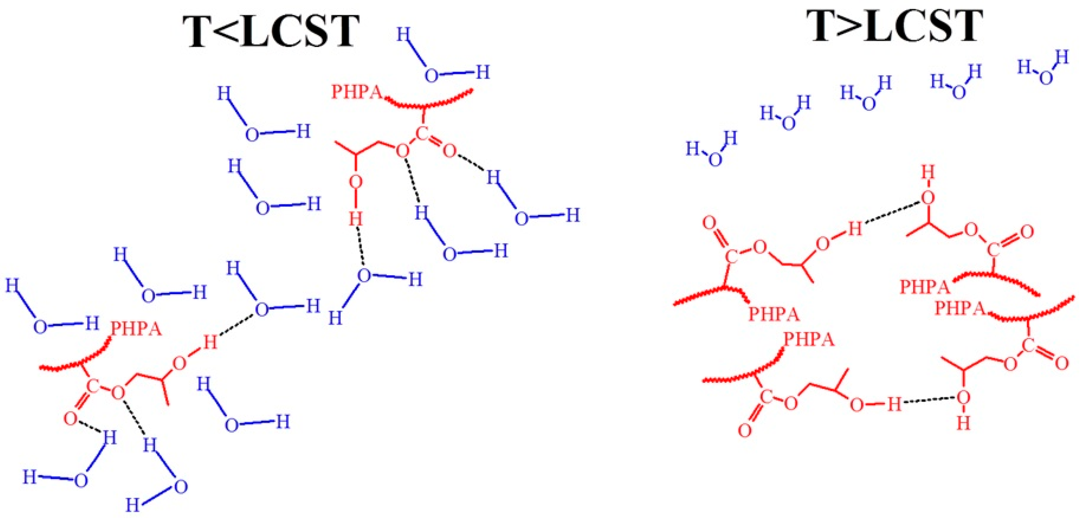 Polymers 17 01580 g018
