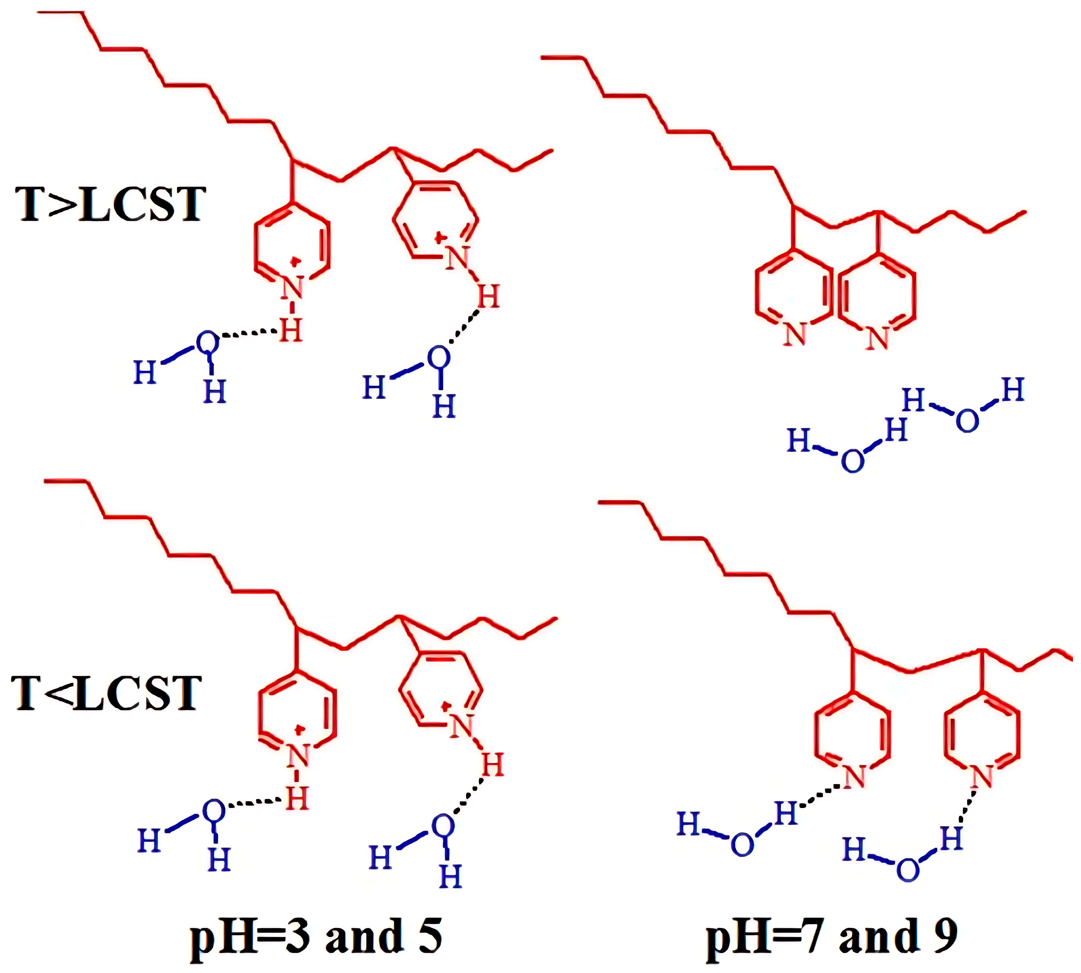 Polymers 17 01580 g020