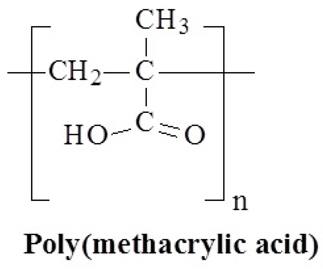 Polymers 17 01580 g021