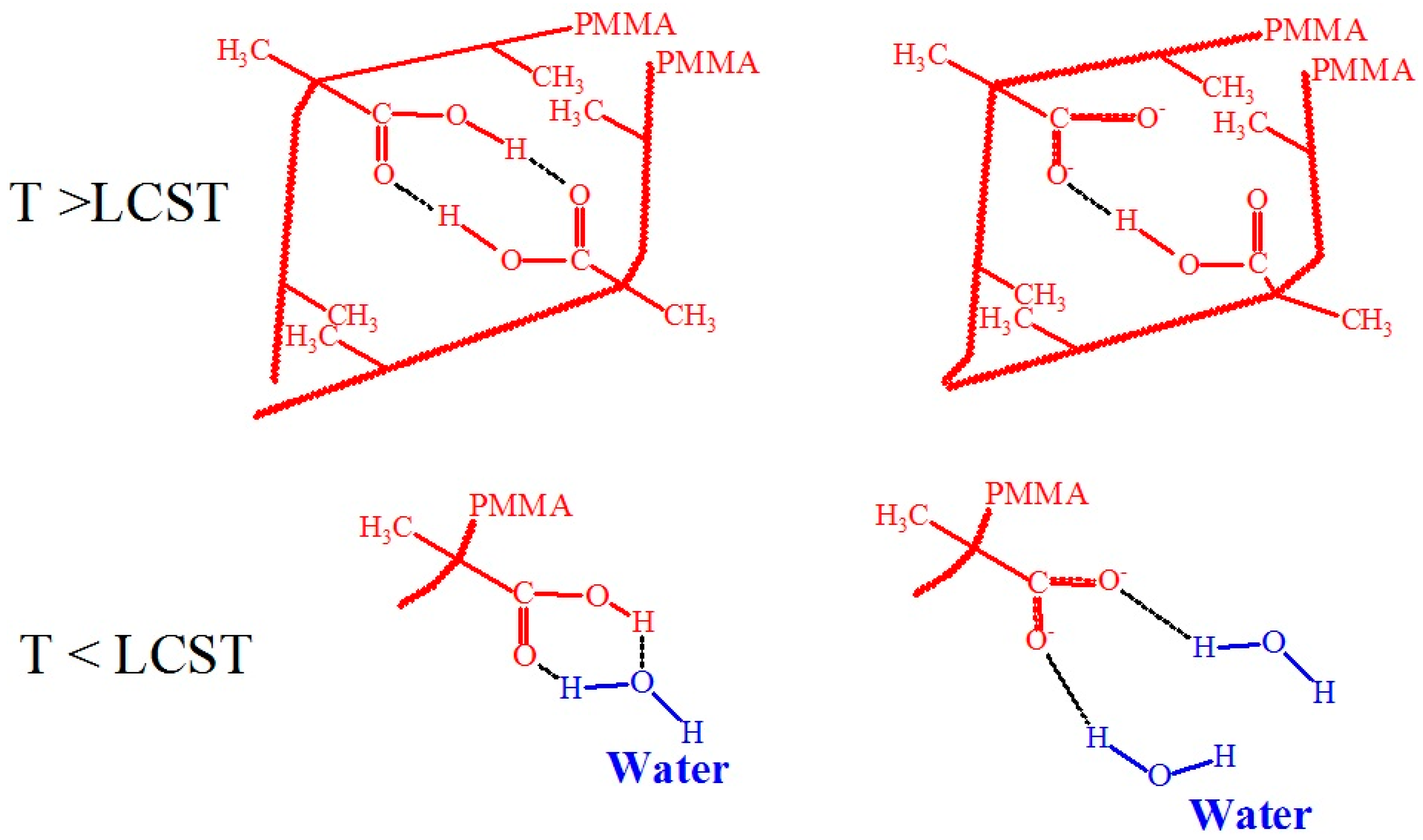Polymers 17 01580 g022