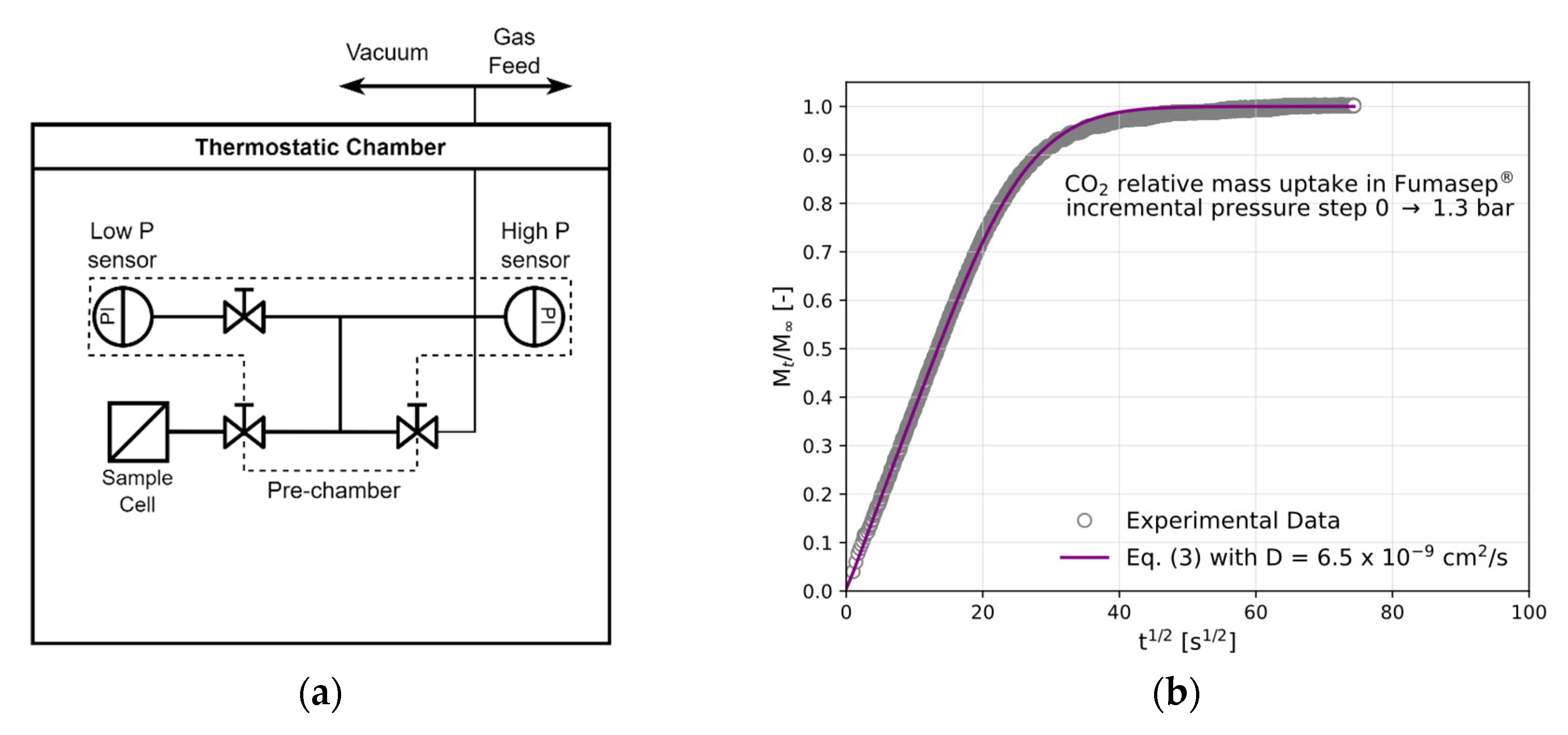 Polymers 17 01581 g002