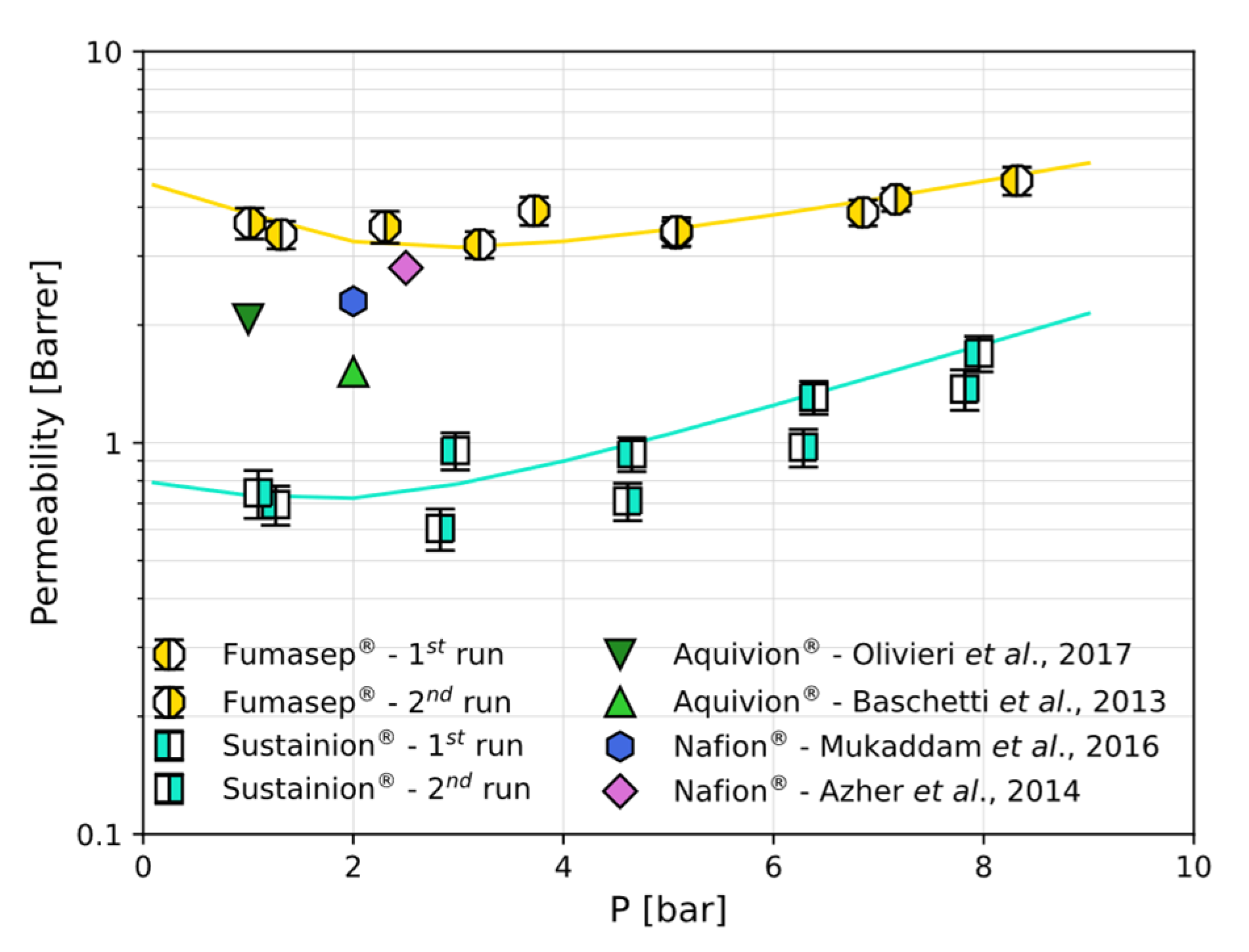Polymers 17 01581 g007
