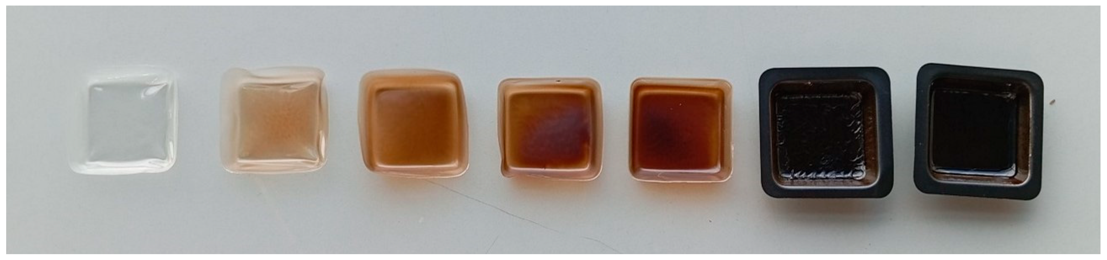 Polymers 17 01582 g004