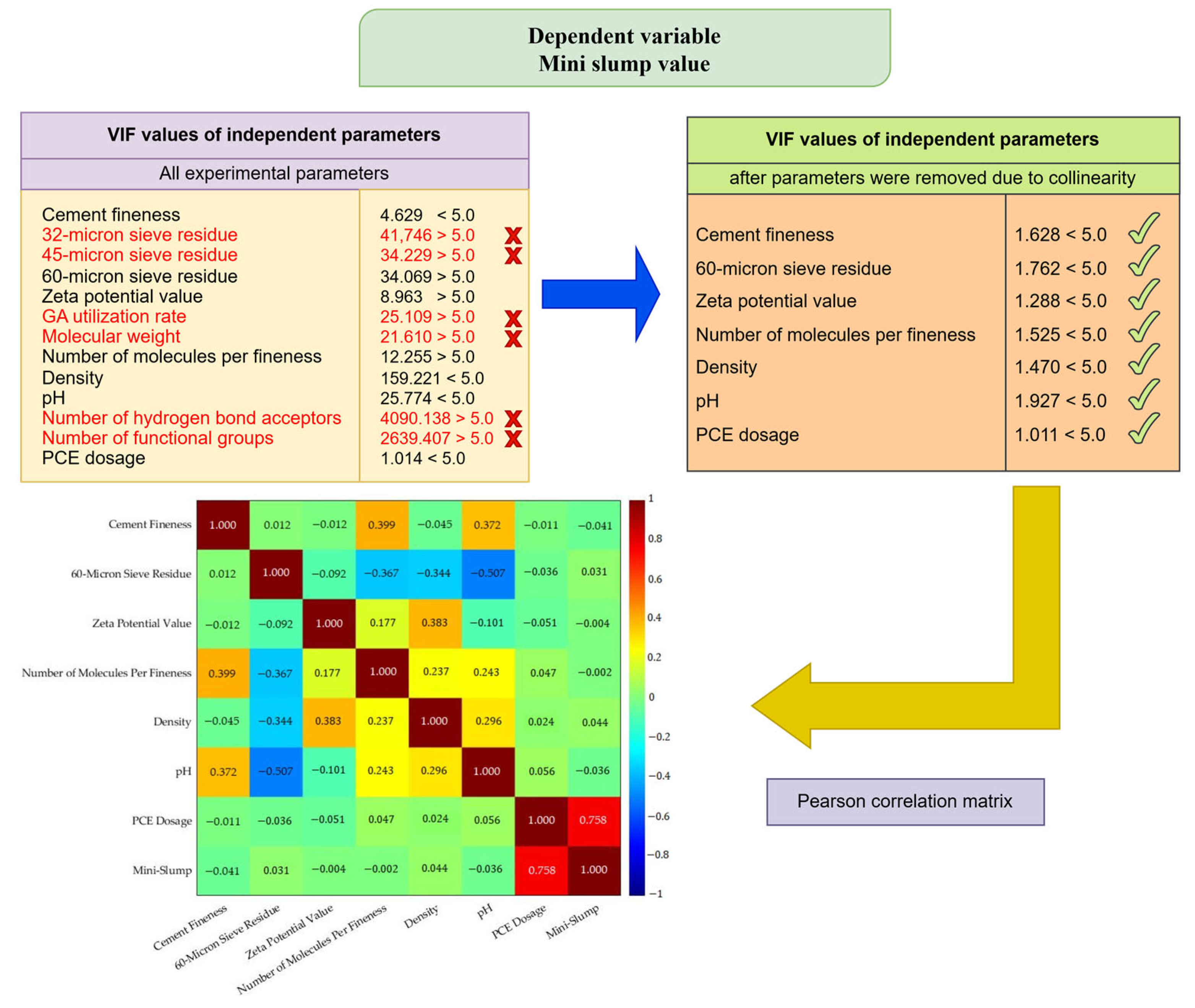Polymers 17 01583 g002