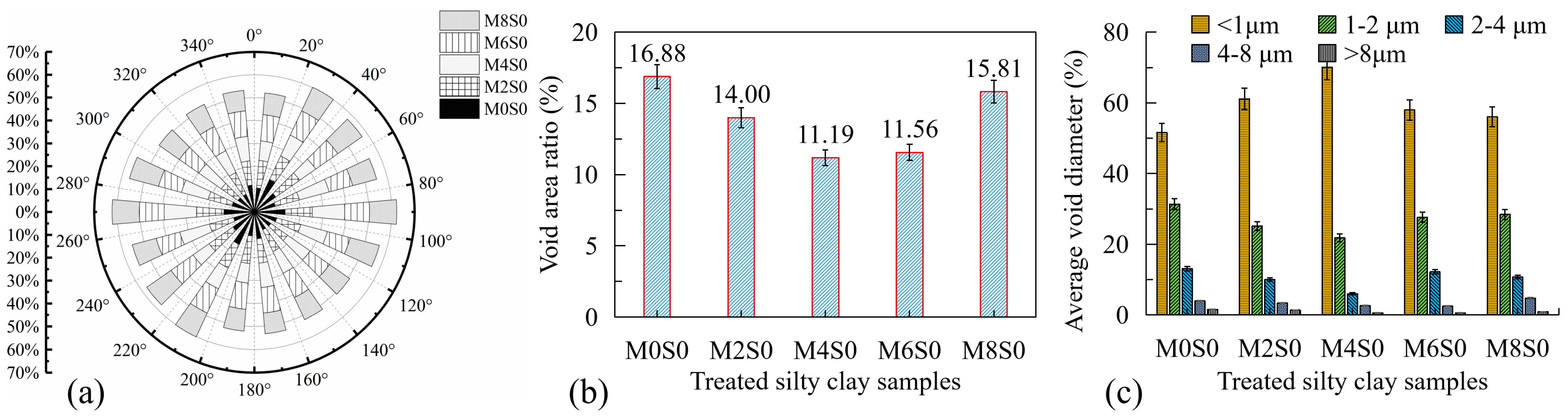 Polymers 17 01584 g008