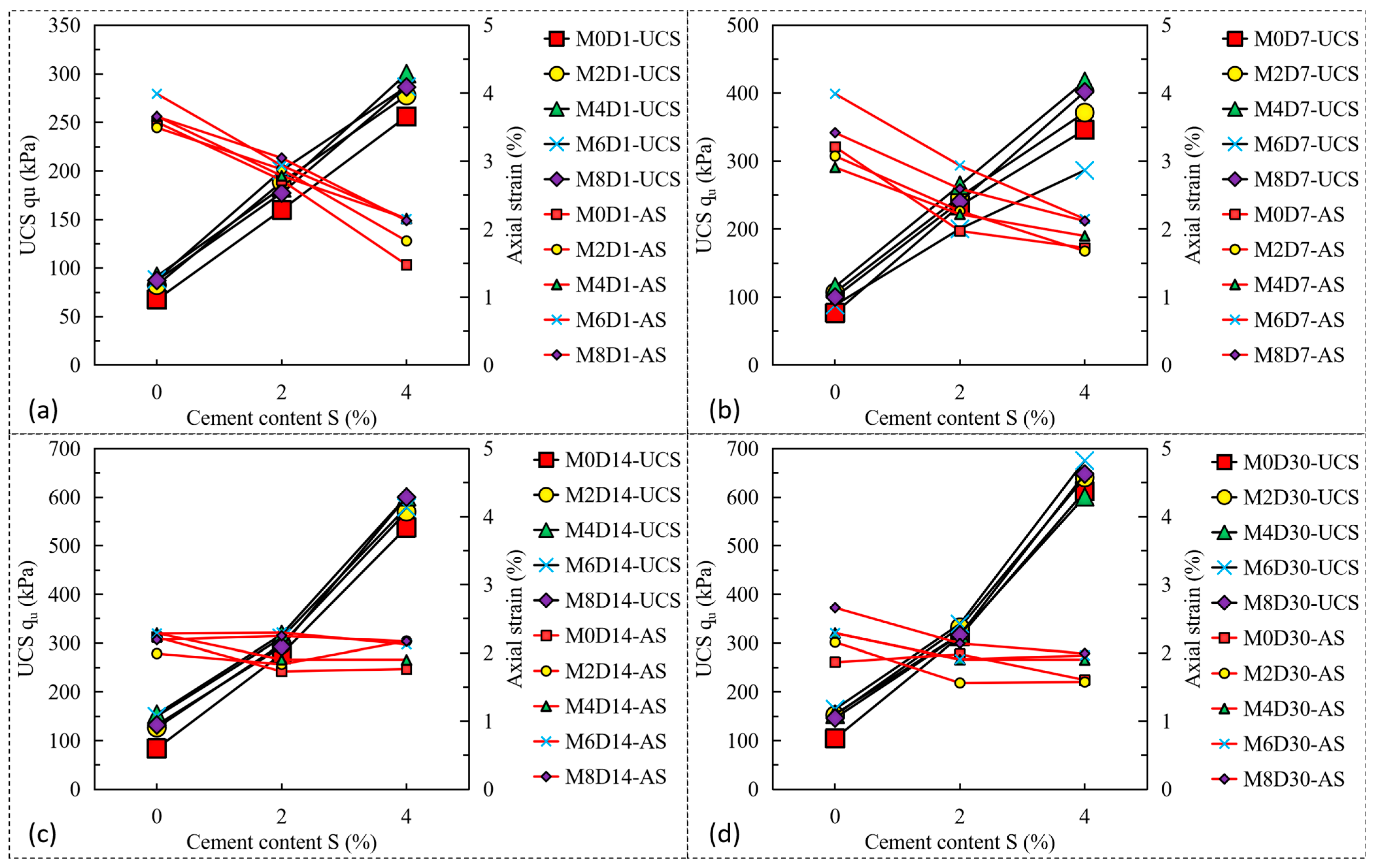 Polymers 17 01584 g009