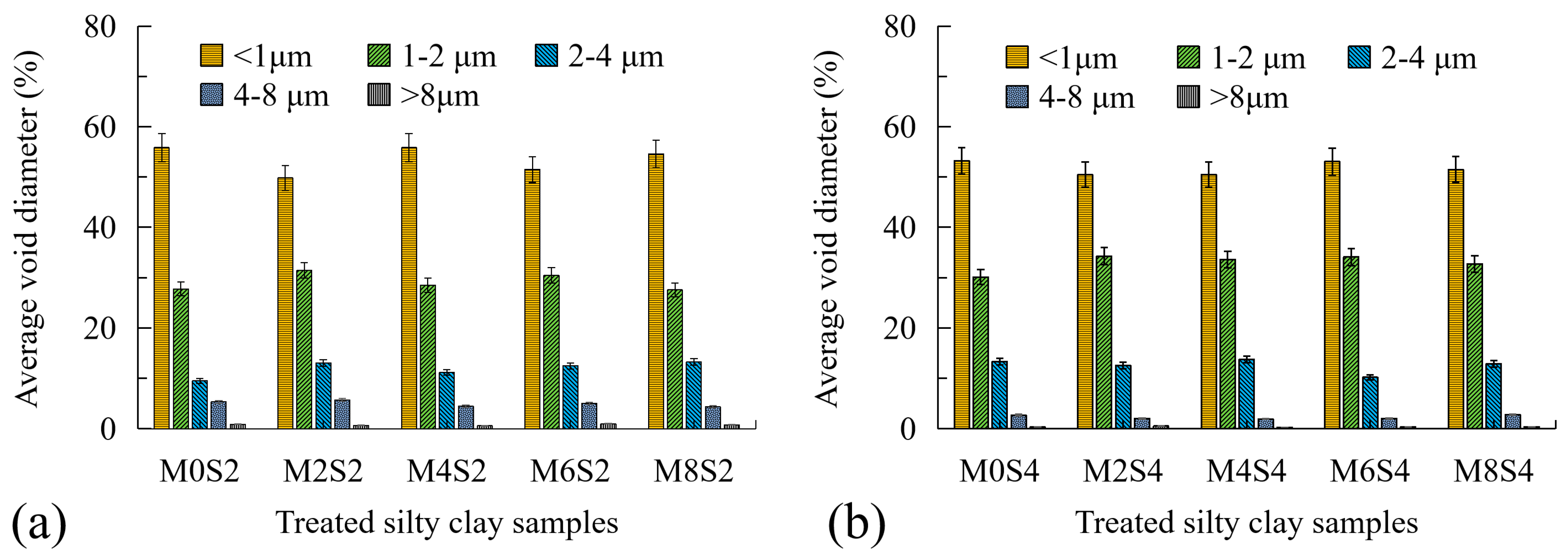 Polymers 17 01584 g011