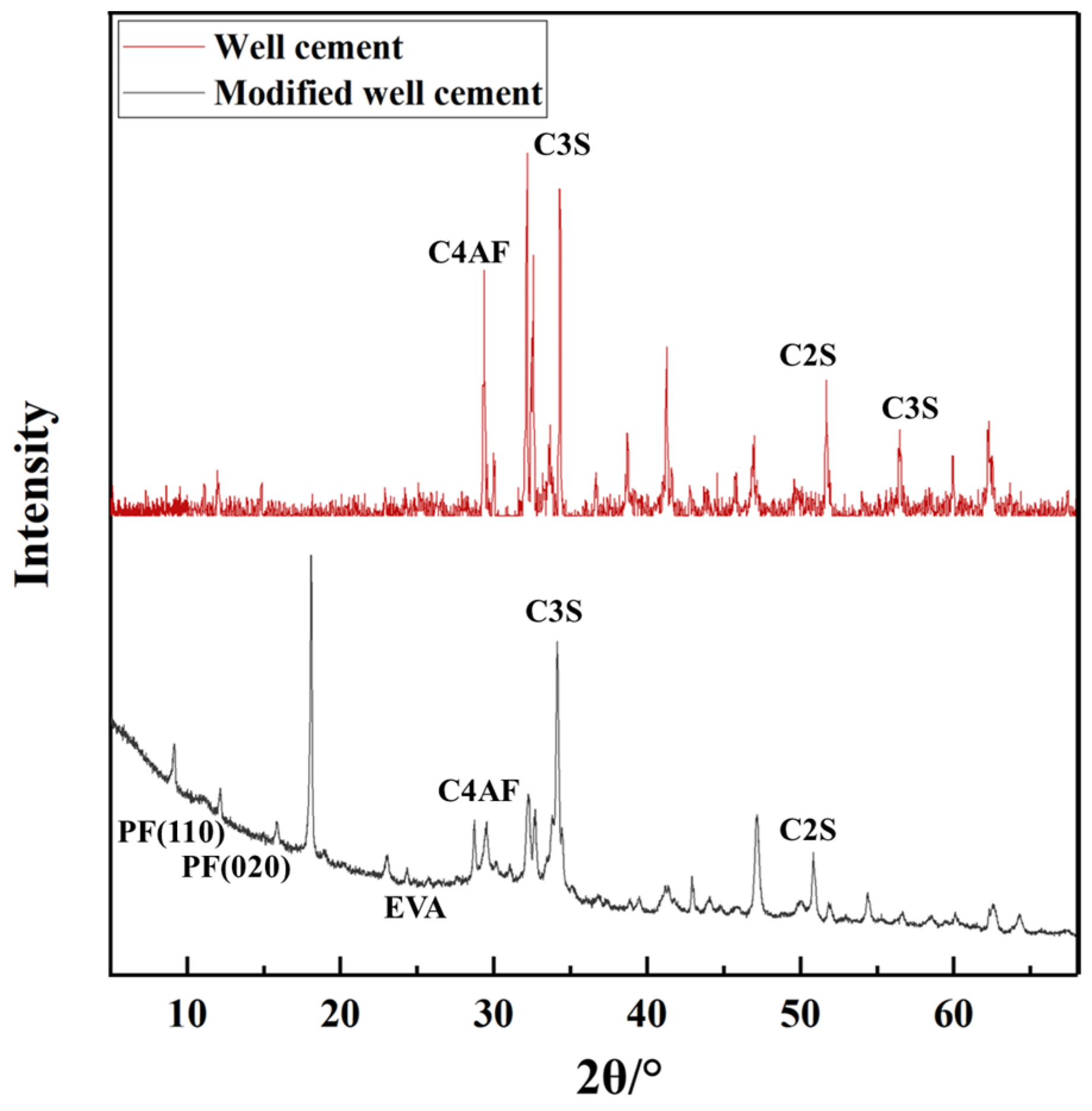 Polymers 17 01587 g002