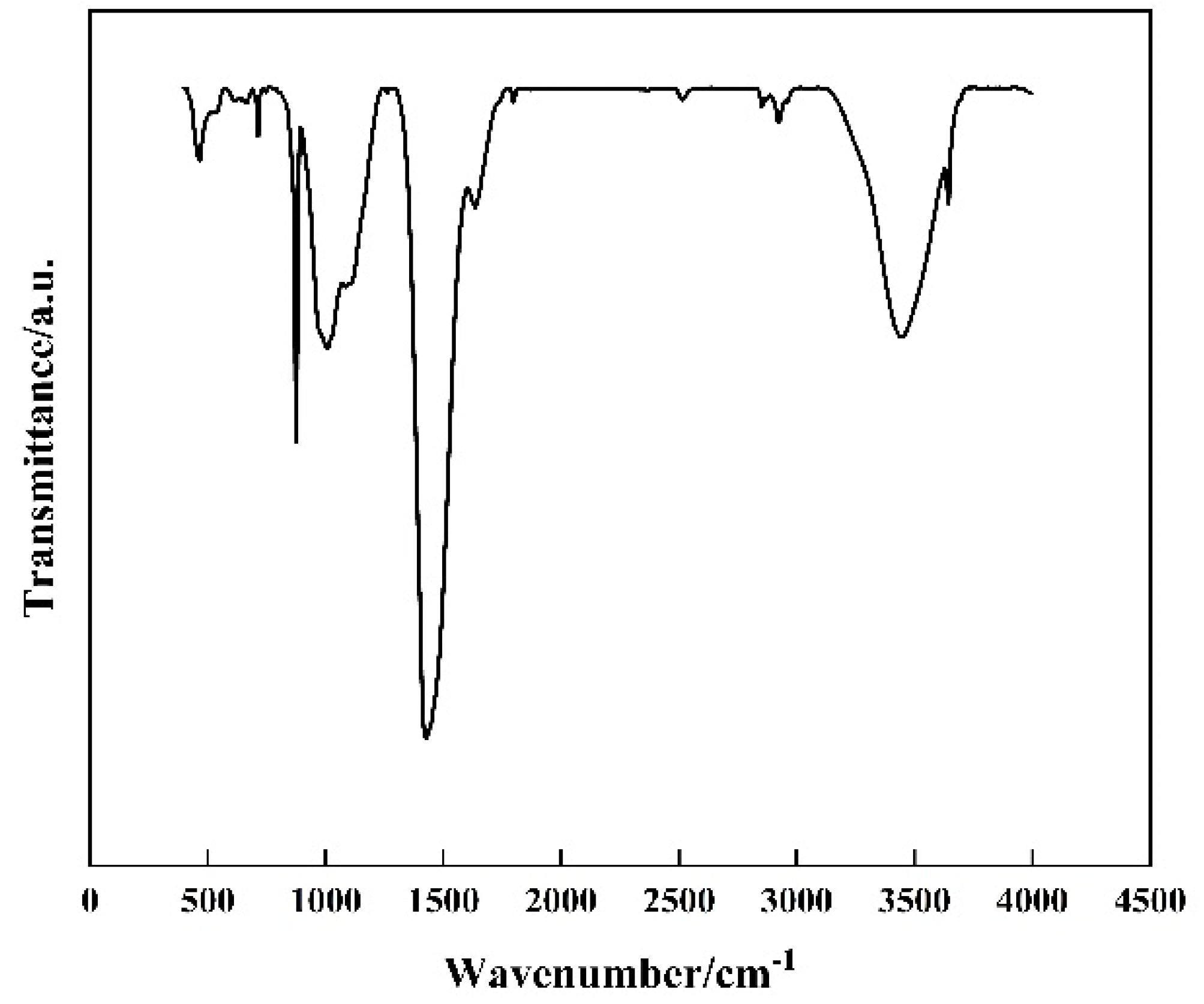 Polymers 17 01587 g003
