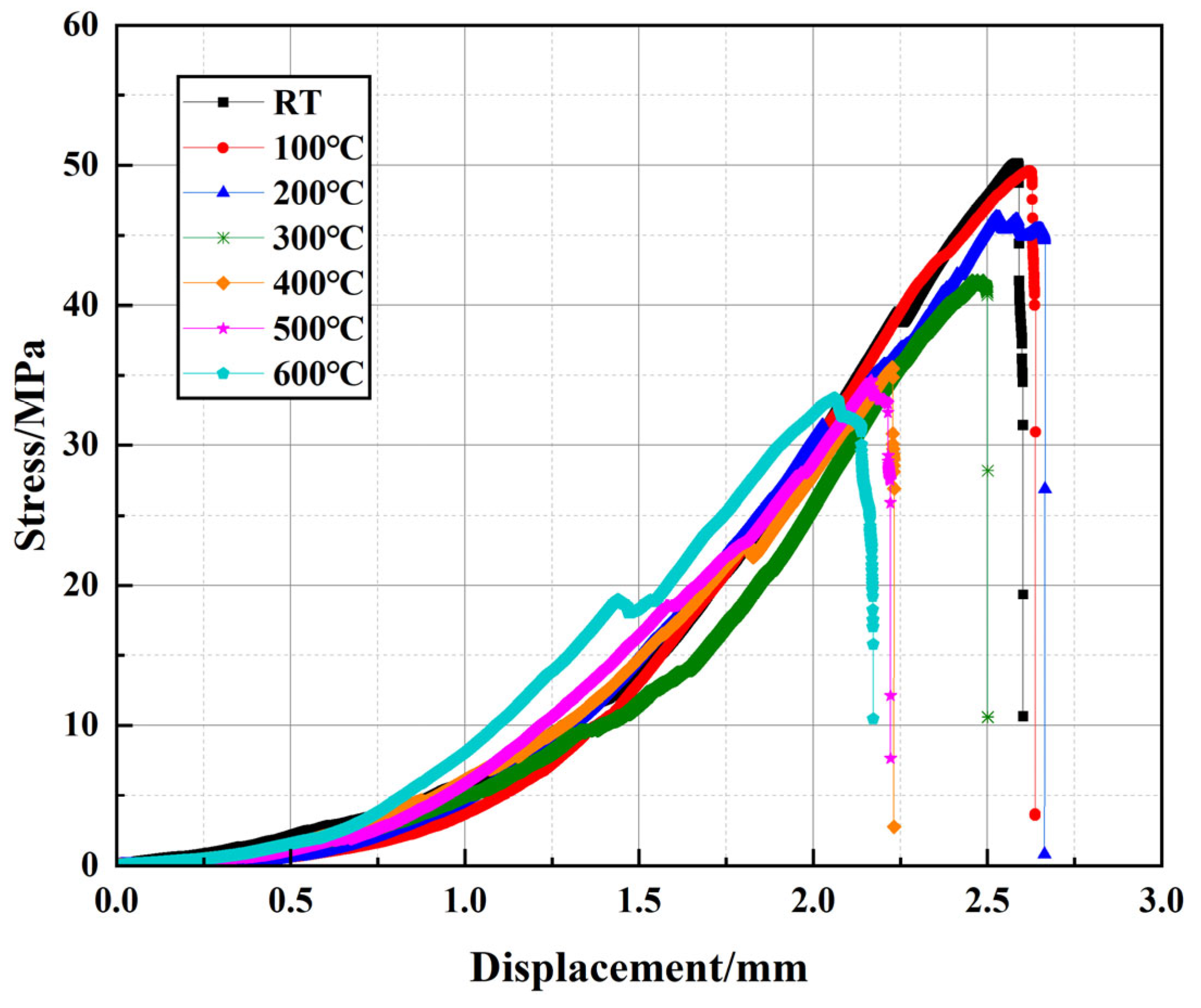 Polymers 17 01587 g005
