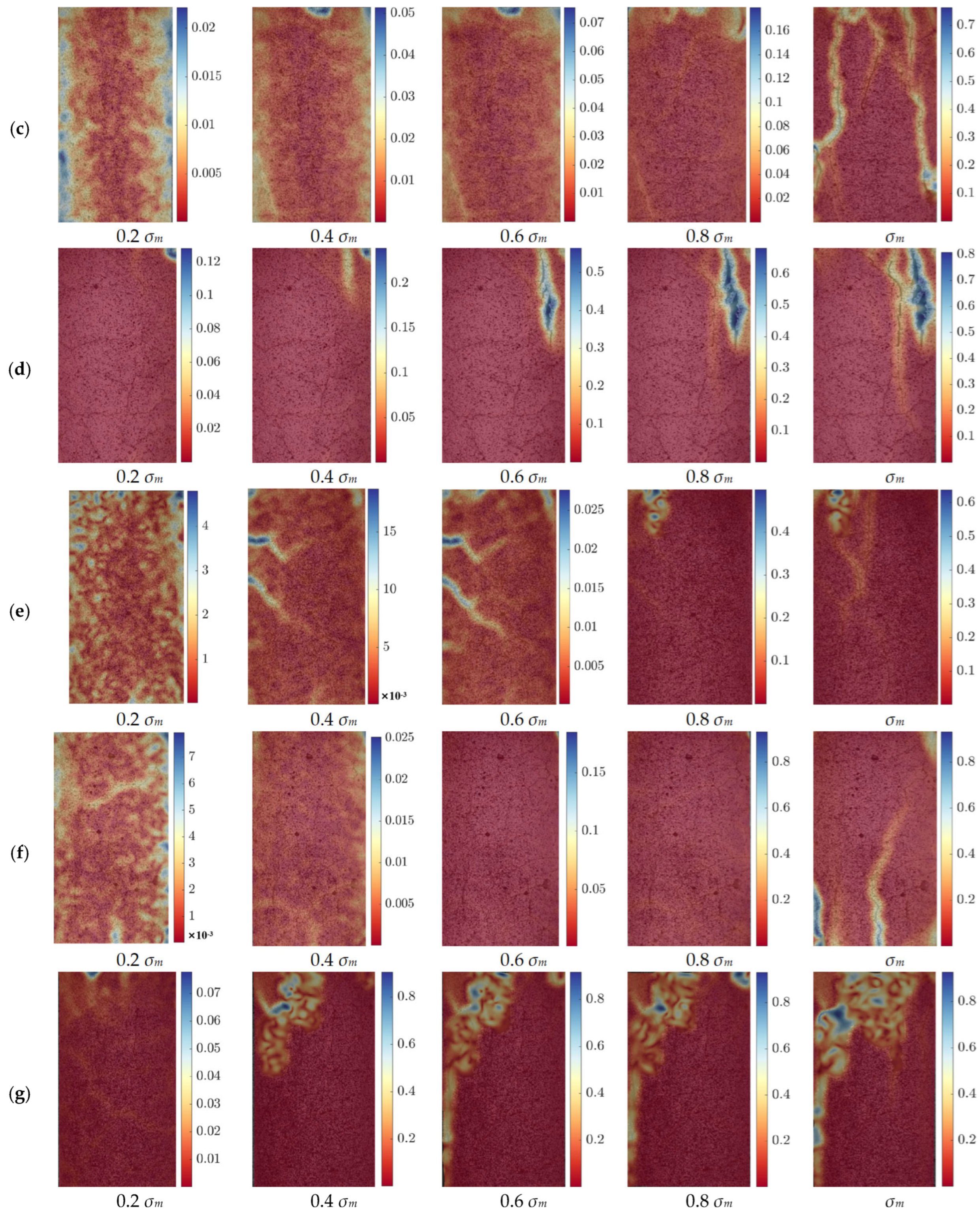 Polymers 17 01587 g007b