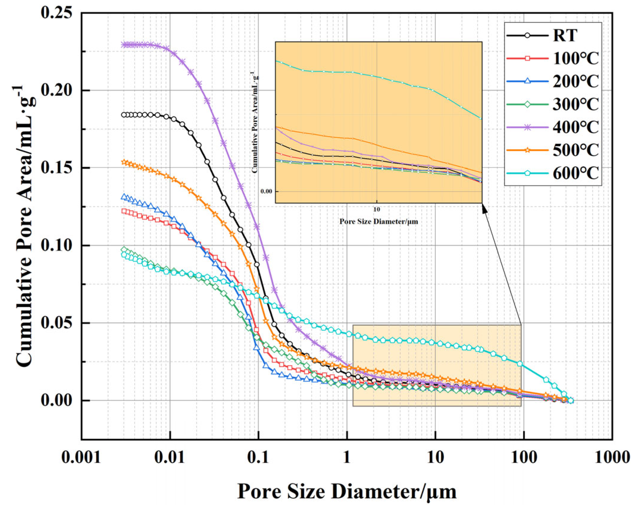 Polymers 17 01587 g009