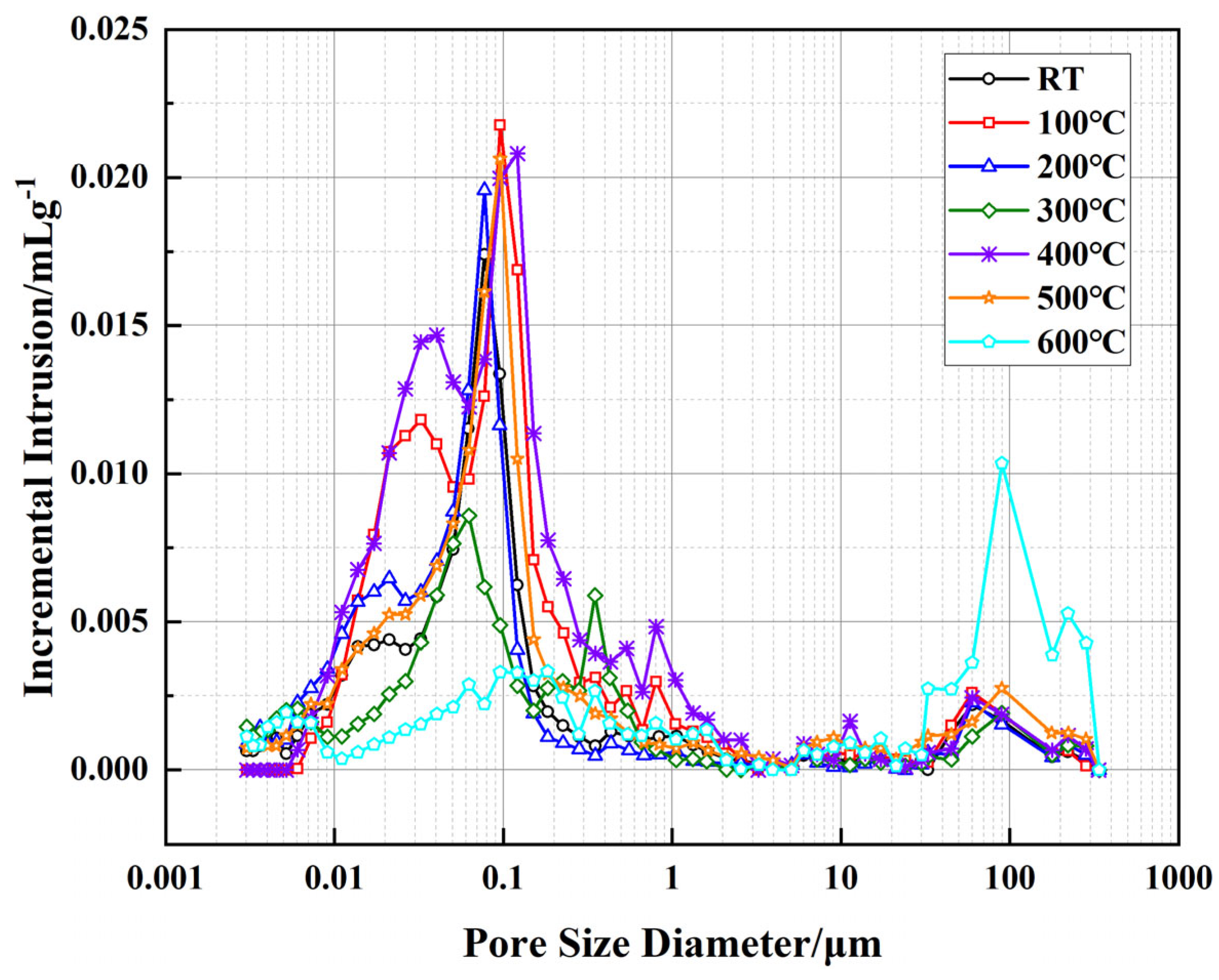 Polymers 17 01587 g010