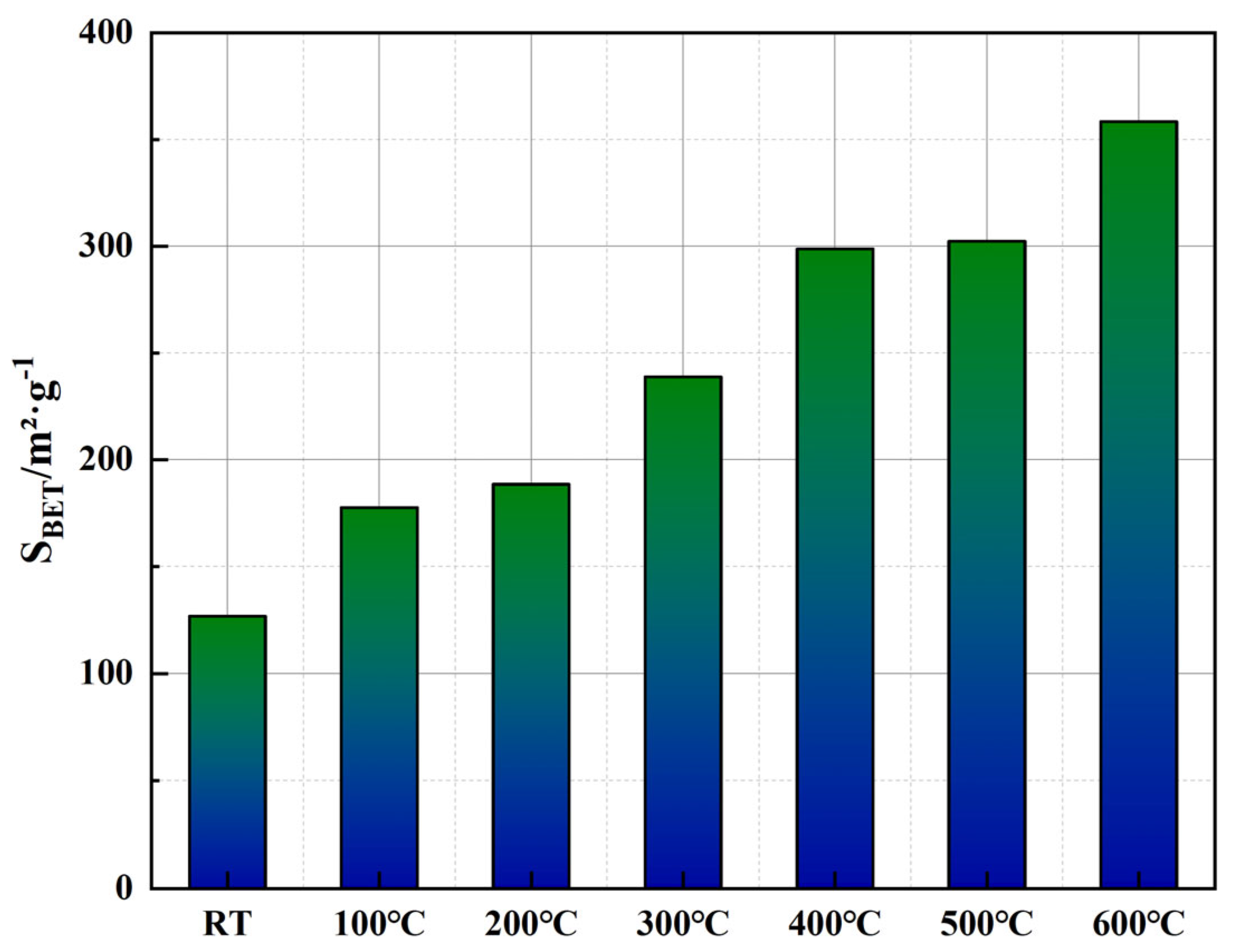 Polymers 17 01587 g012