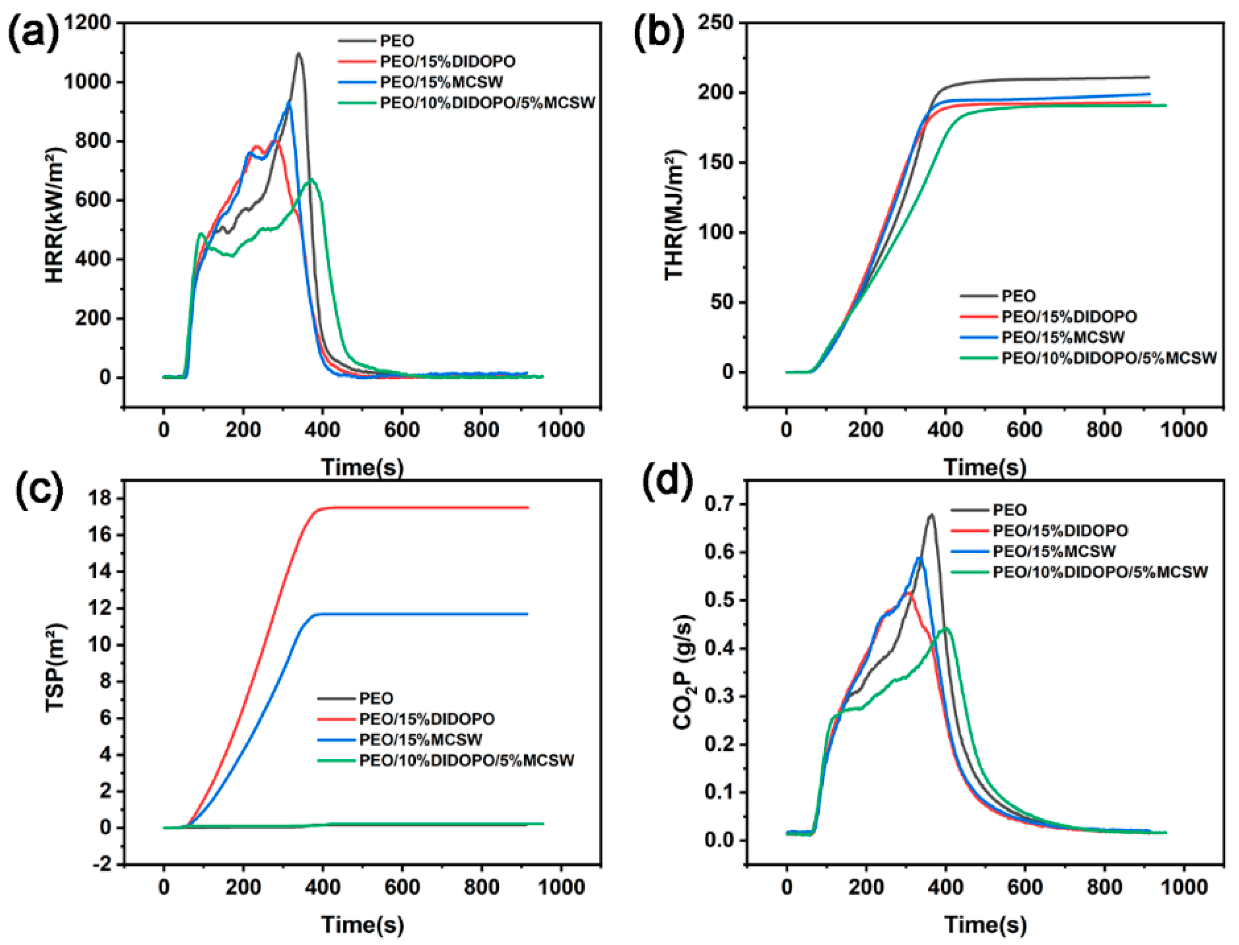 Polymers 17 01588 g004