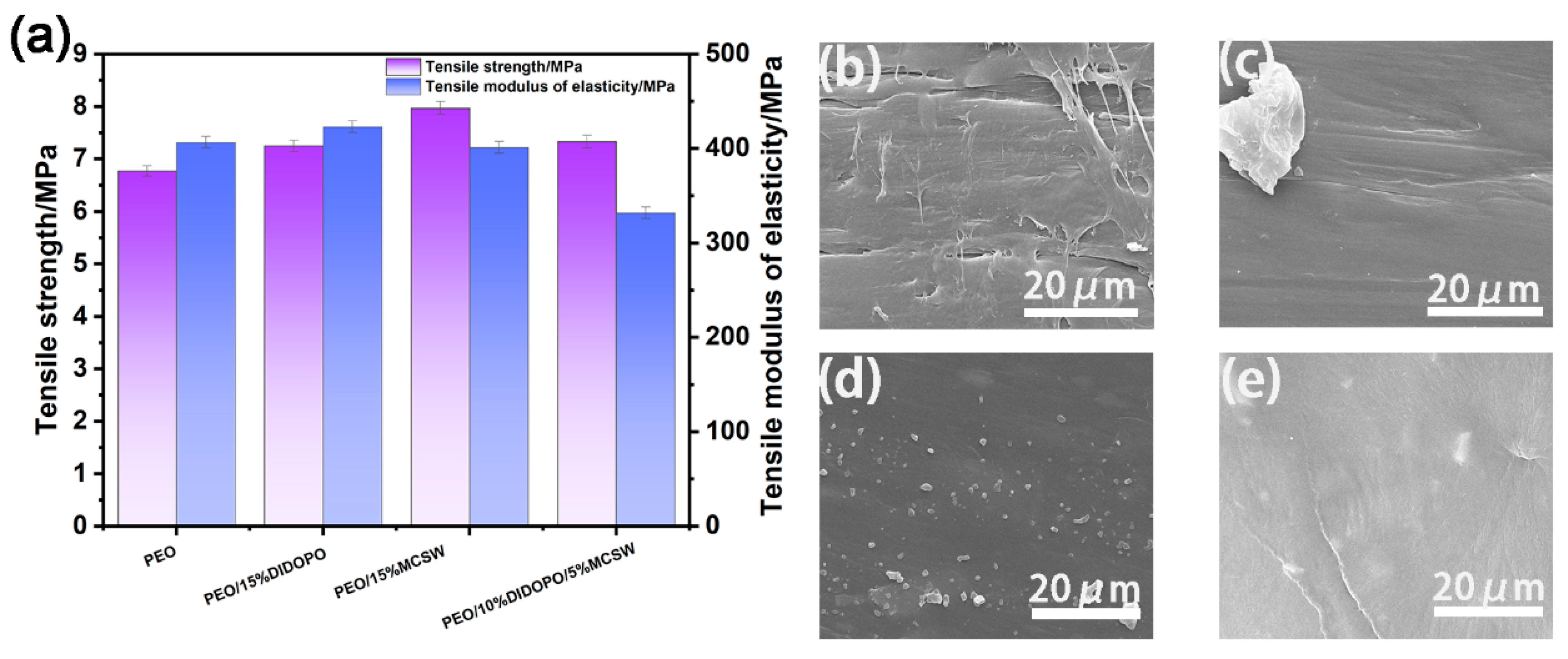 Polymers 17 01588 g010