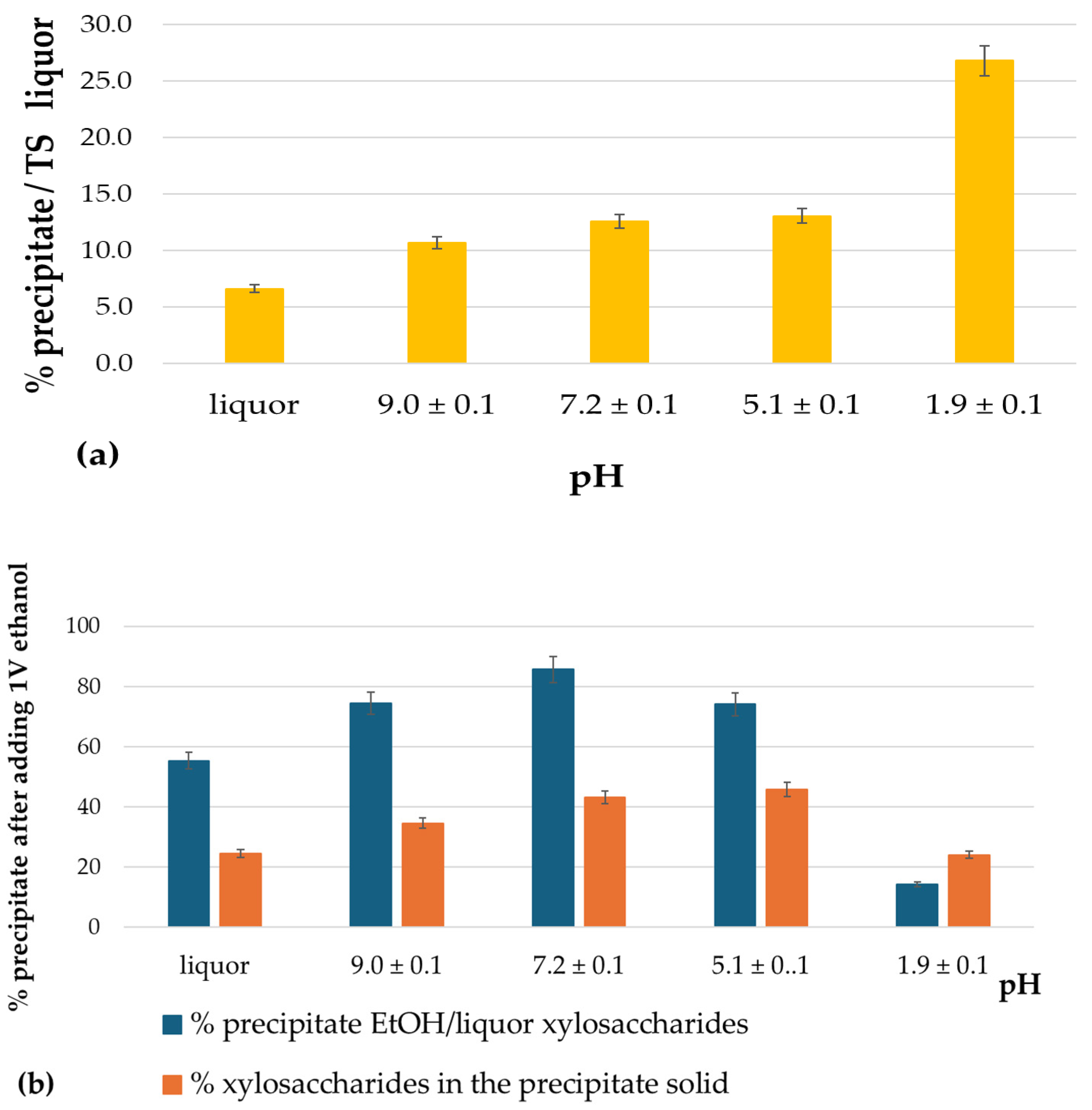 Polymers 17 01589 g003