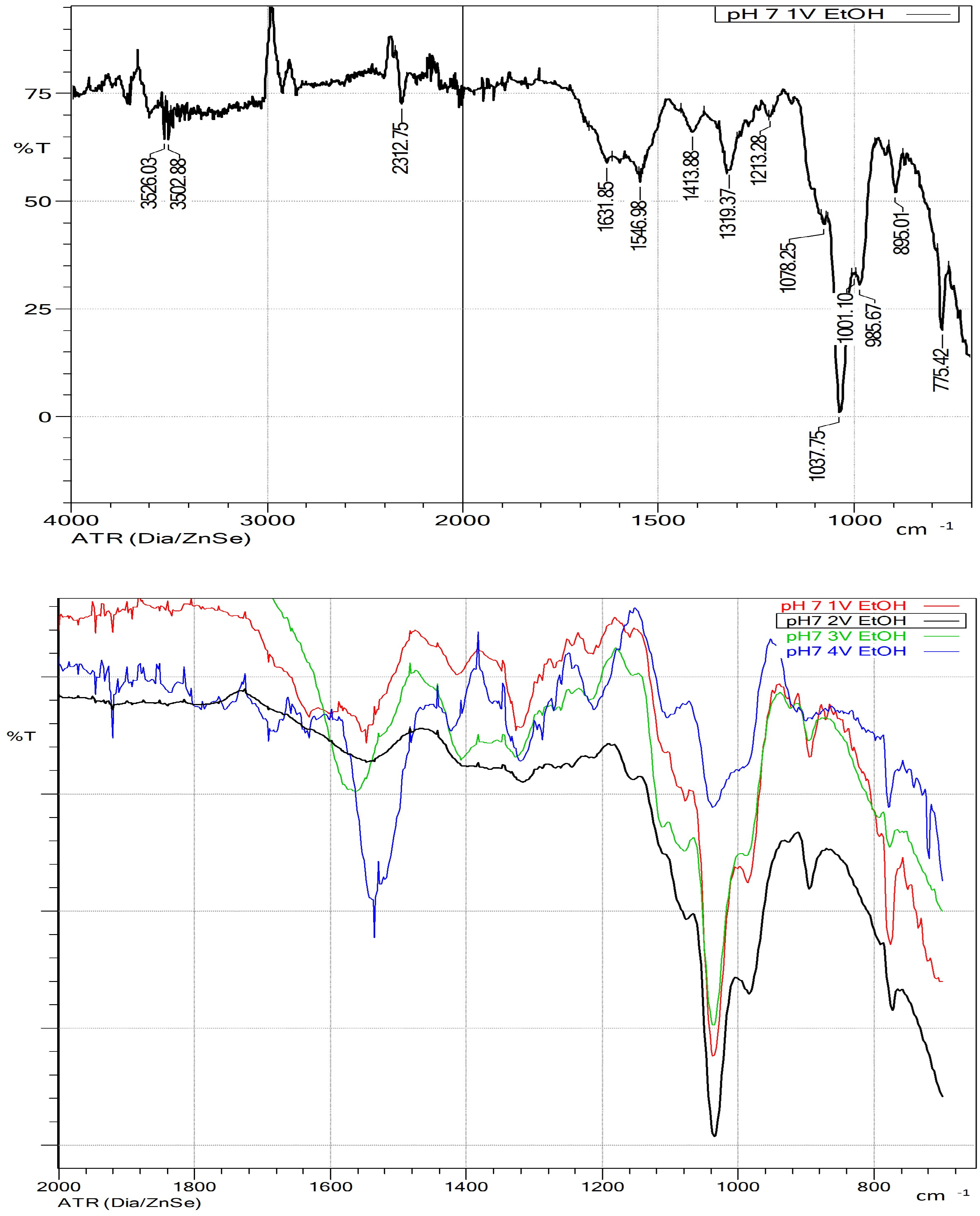 Polymers 17 01589 g008