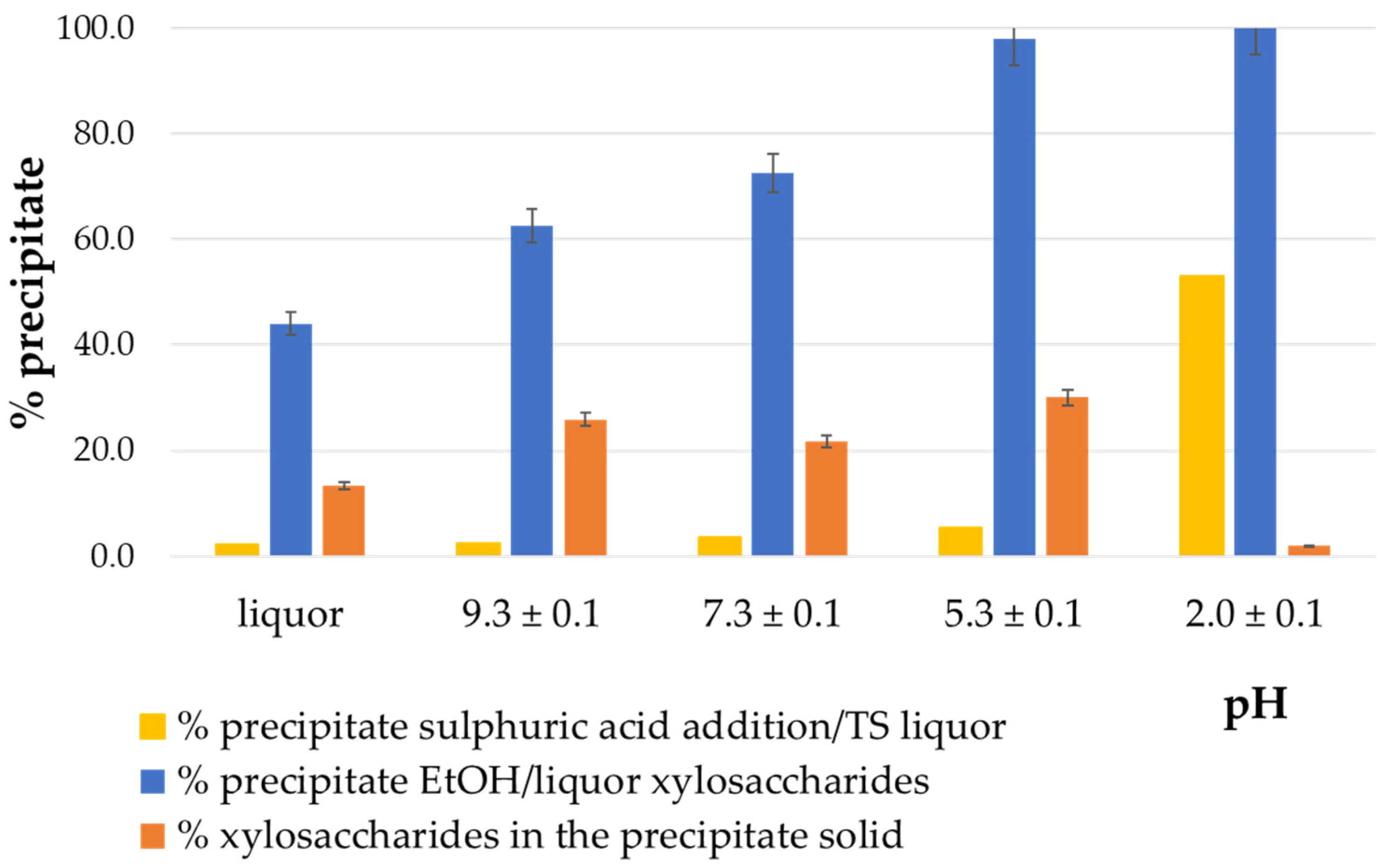 Polymers 17 01589 g009