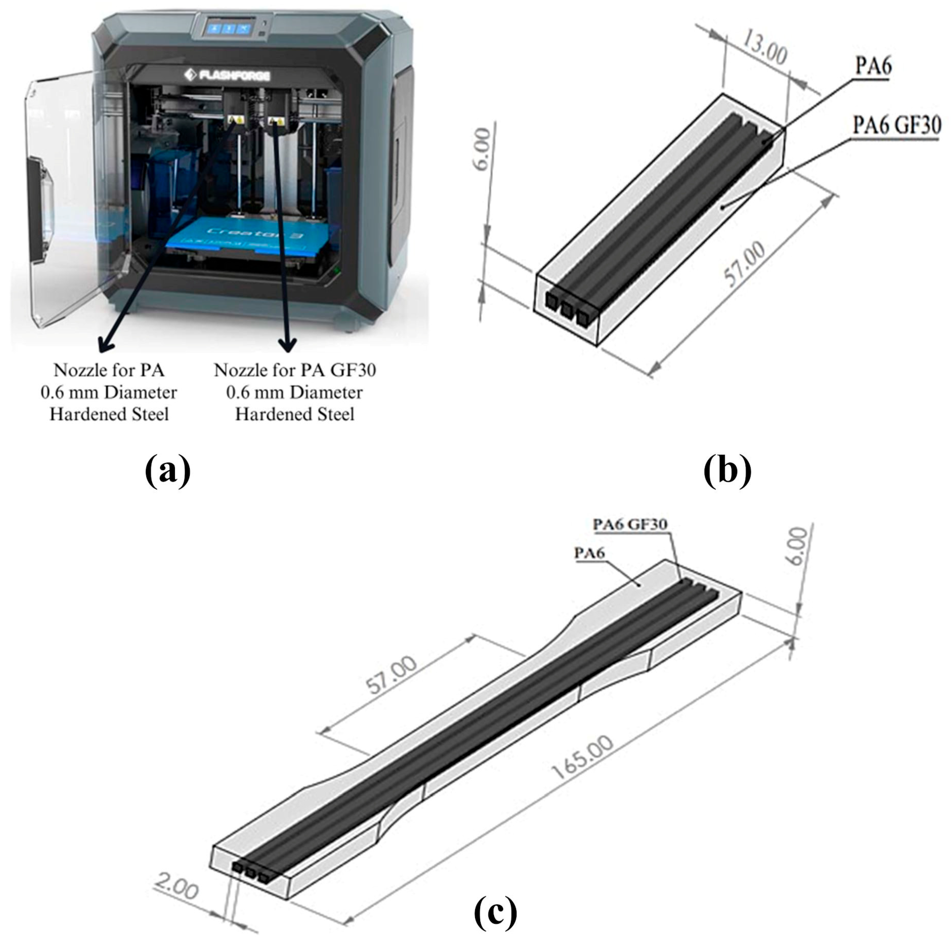Polymers 17 01590 g001