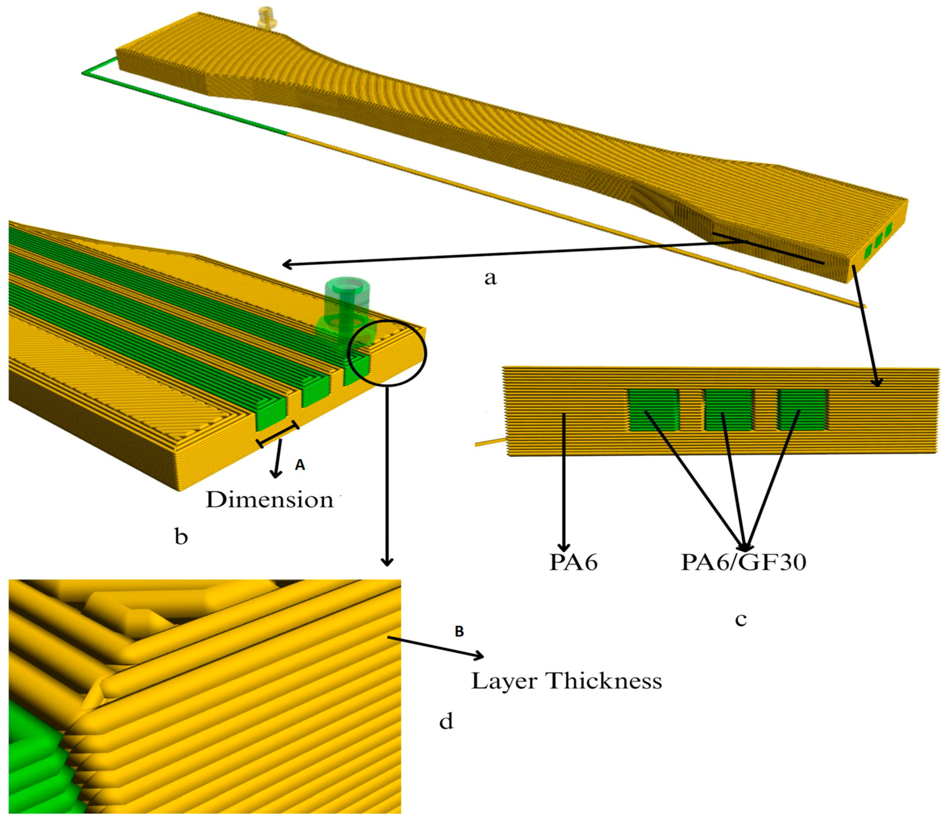 Polymers 17 01590 g002
