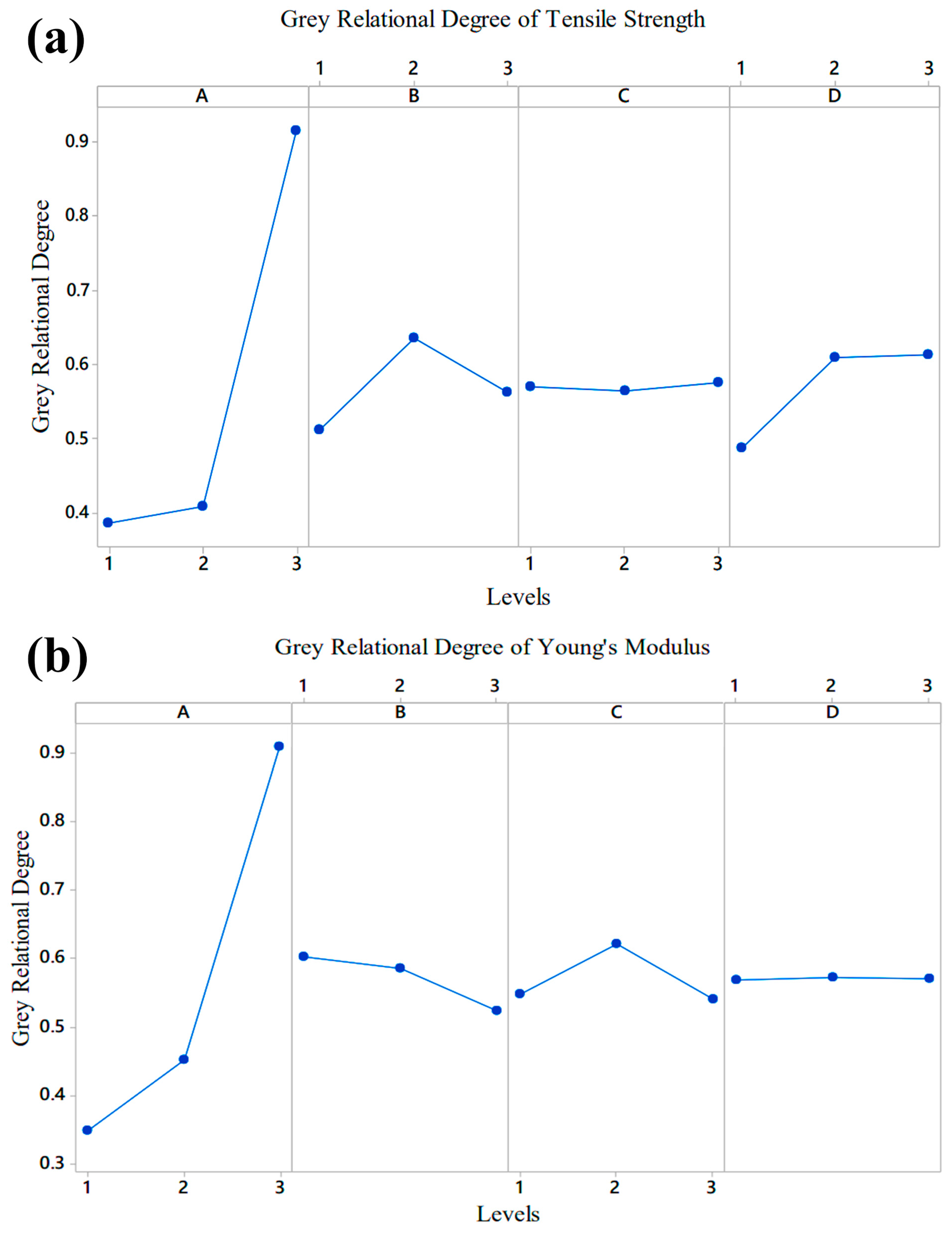 Polymers 17 01590 g003