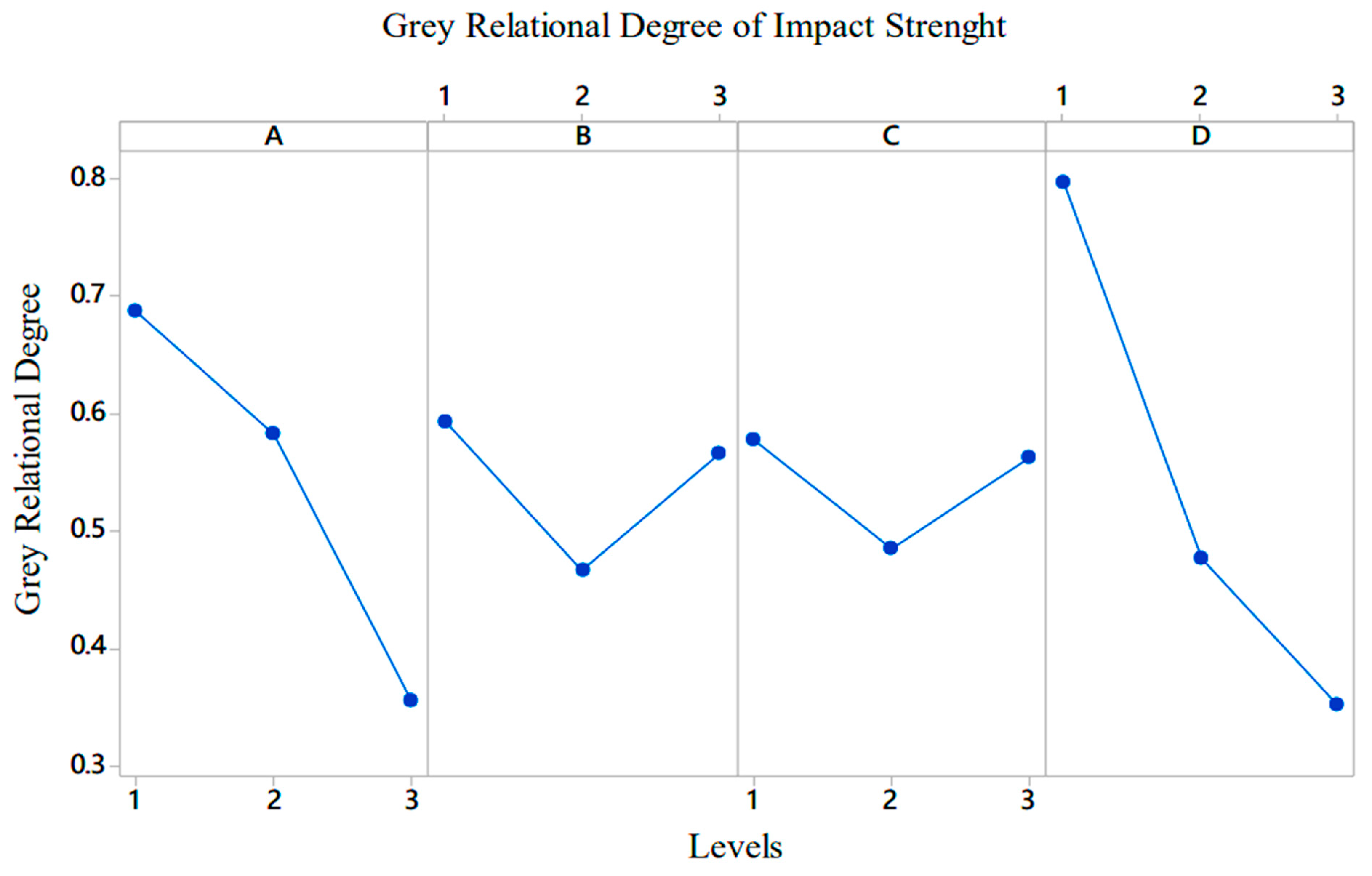 Polymers 17 01590 g004