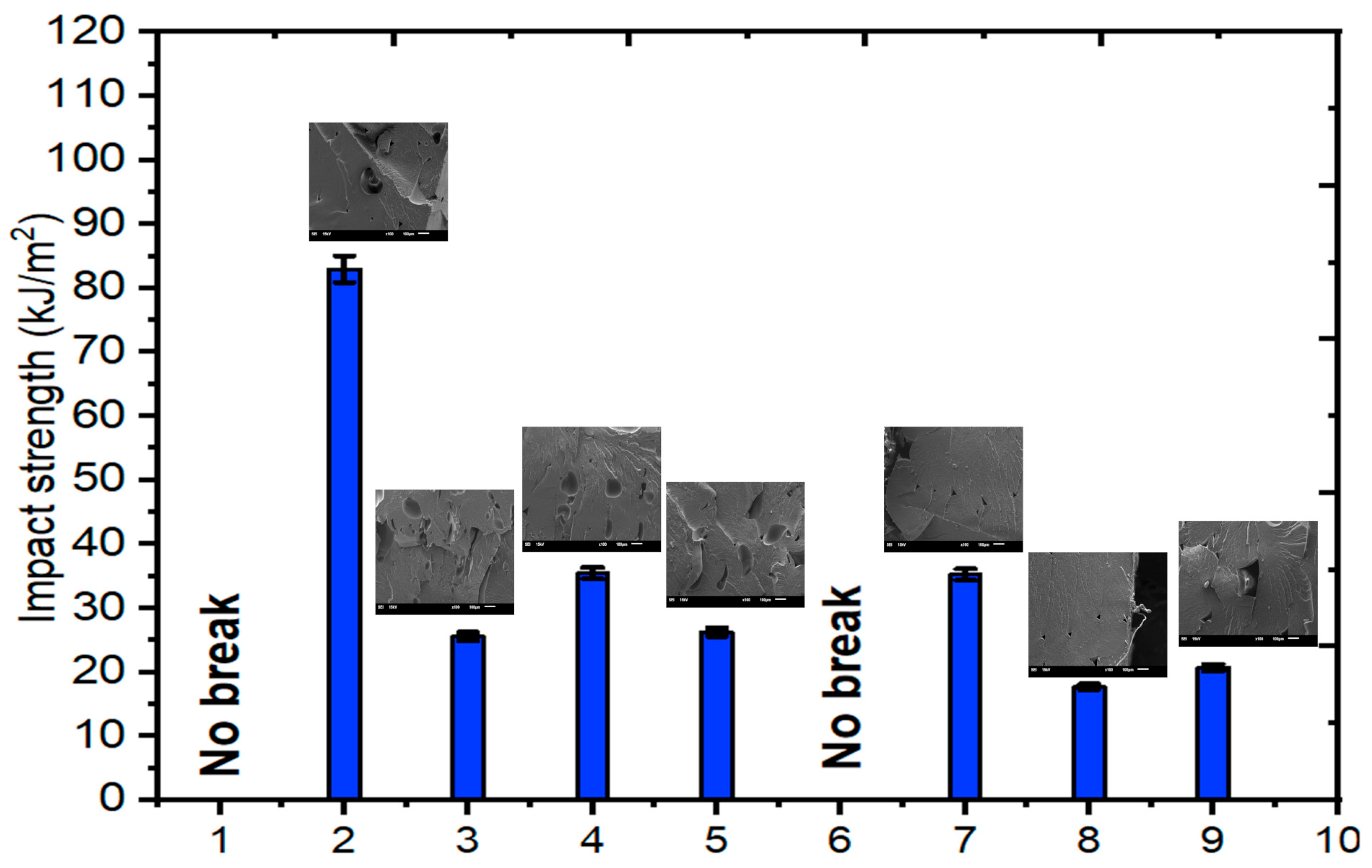 Polymers 17 01590 g006