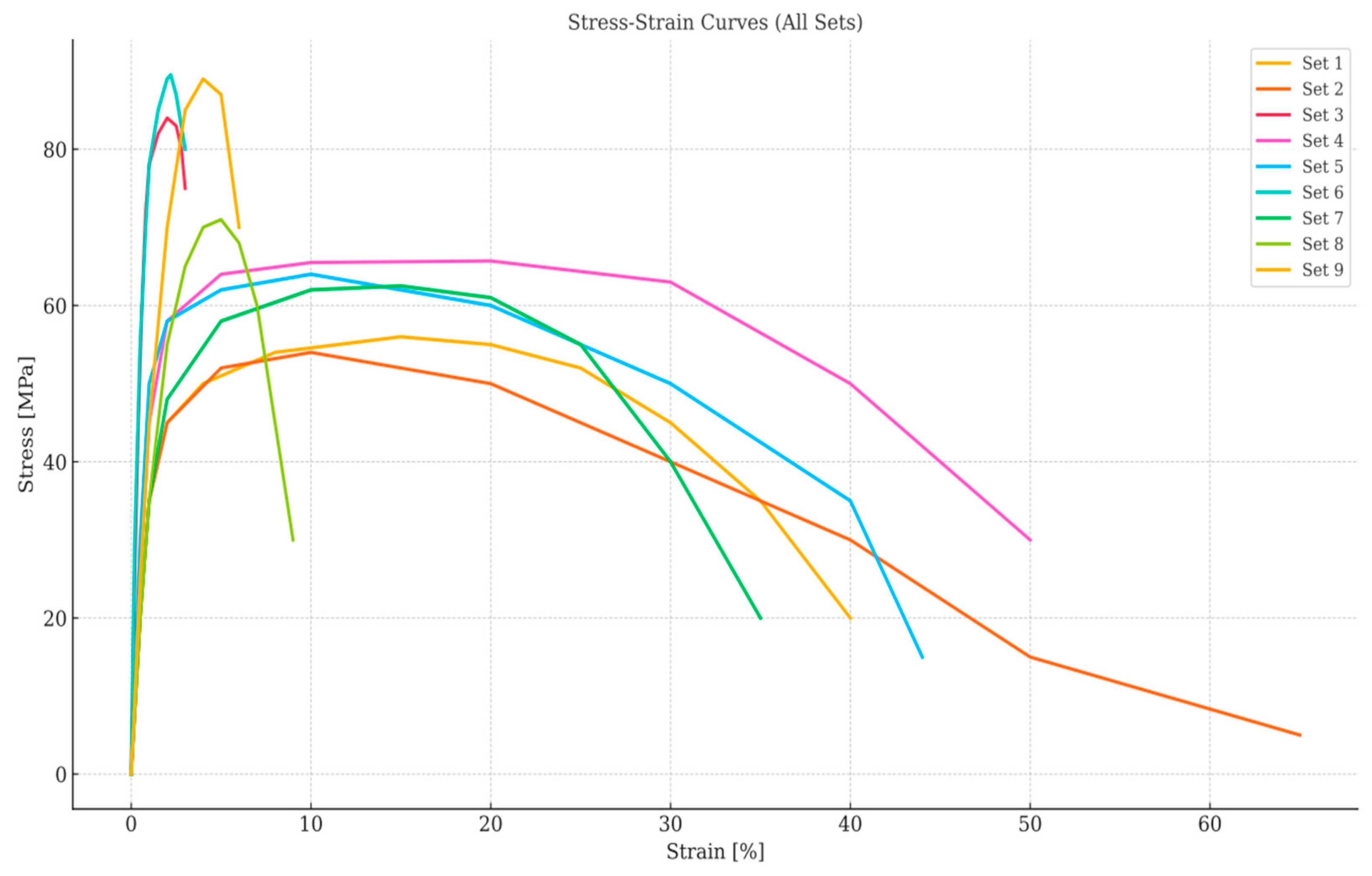 Polymers 17 01590 g007