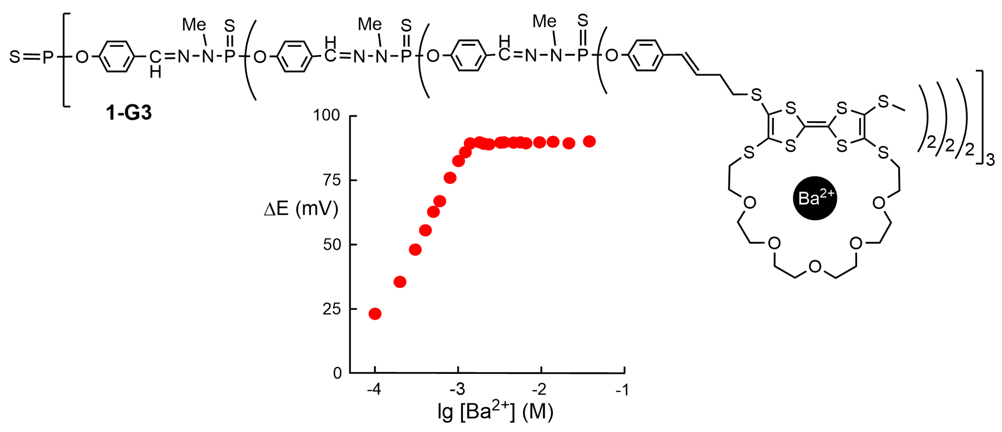 Polymers 17 01591 g001