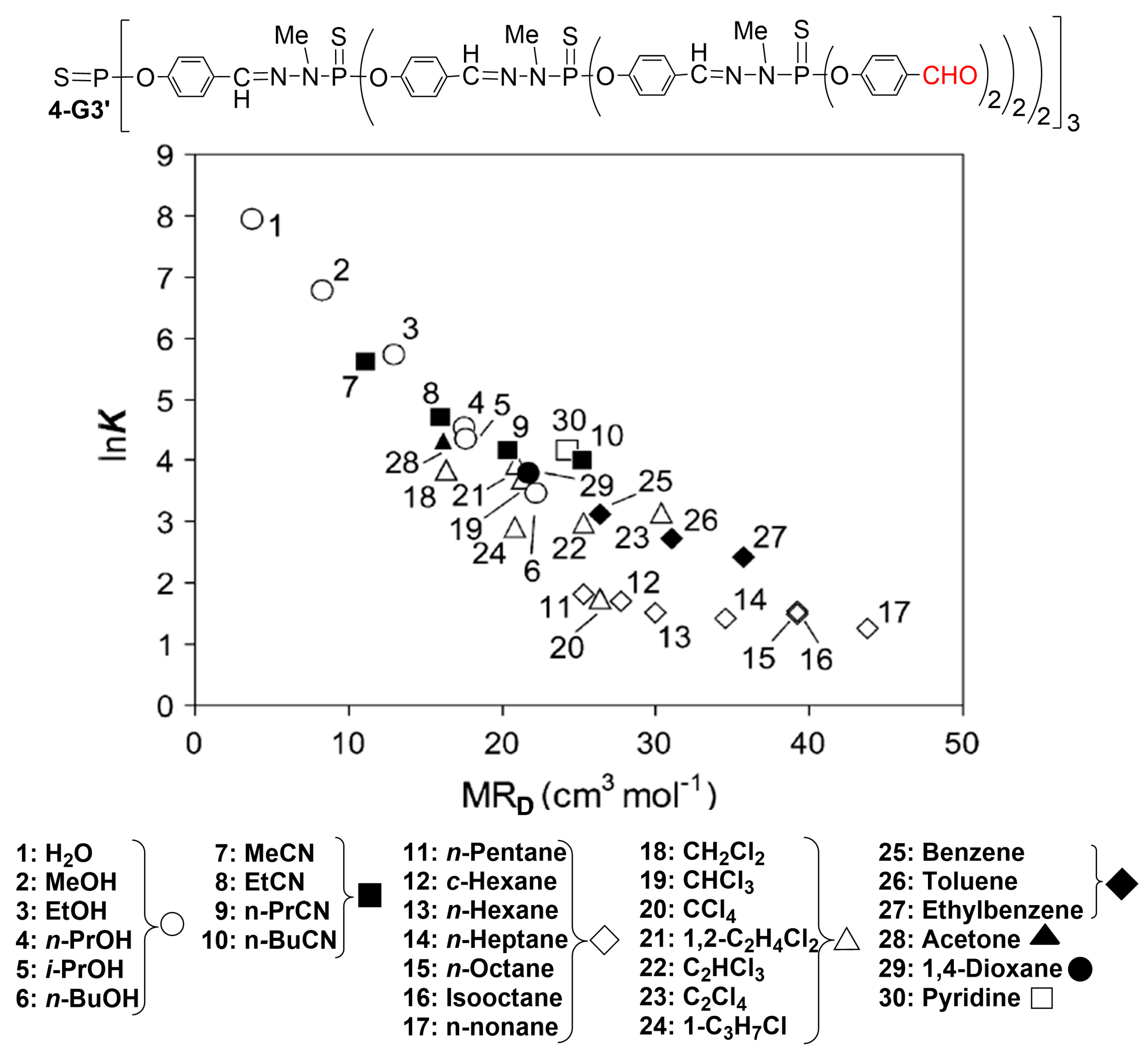 Polymers 17 01591 g004