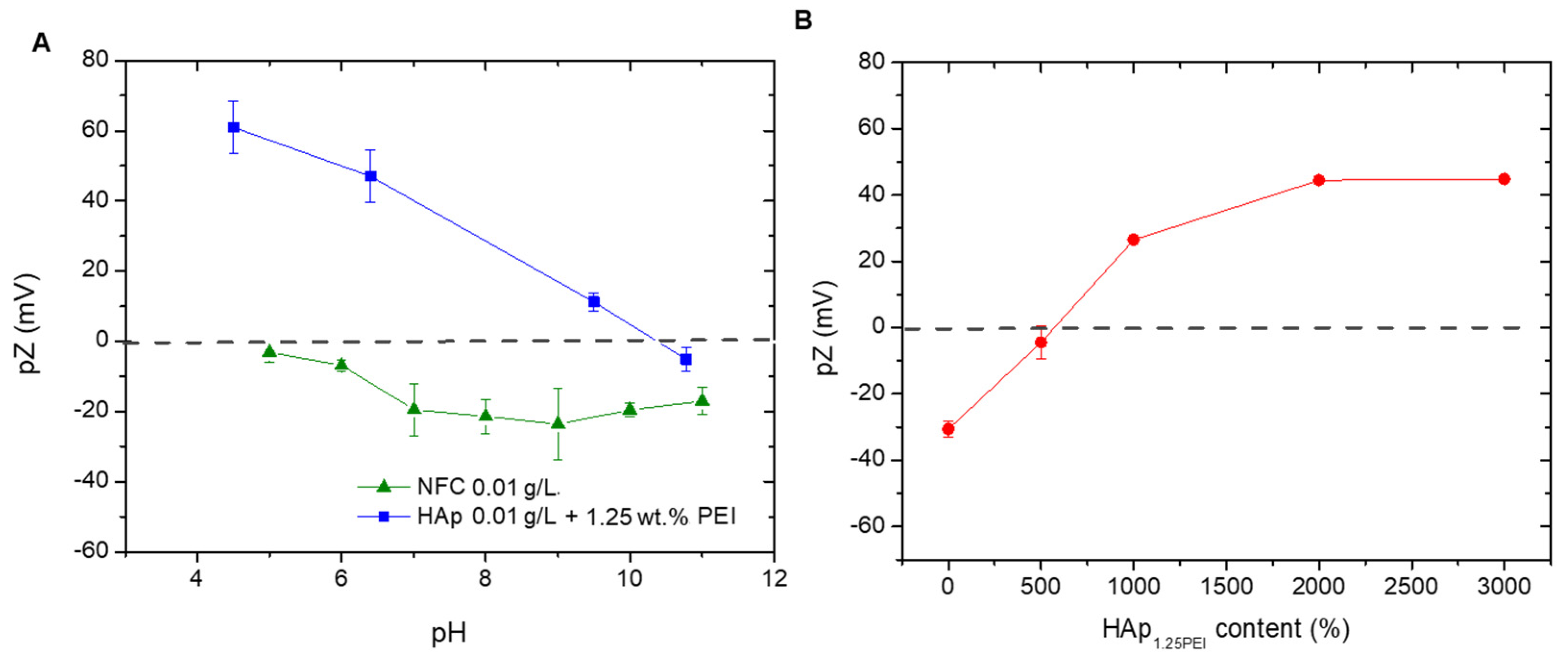 Polymers 17 01595 g002