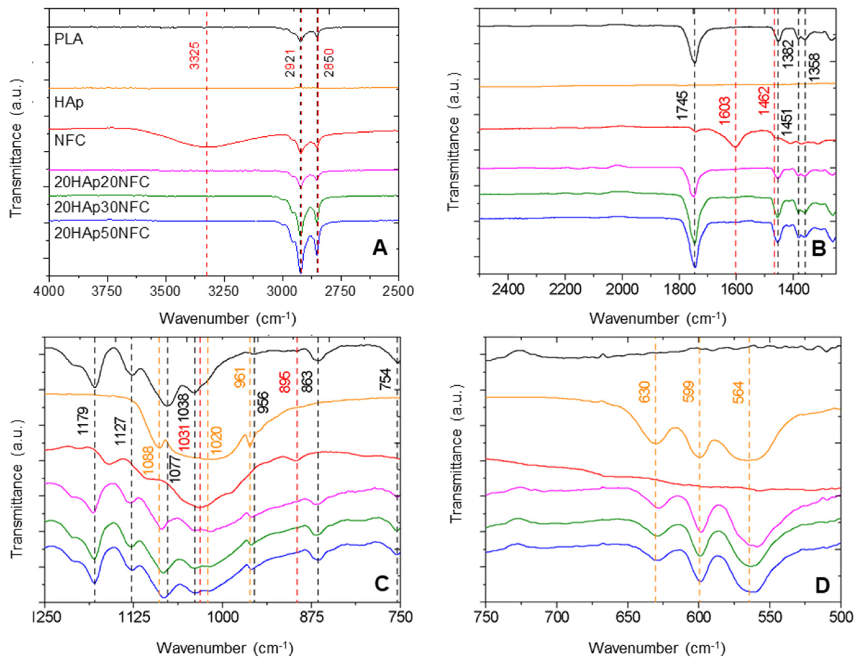 Polymers 17 01595 g008