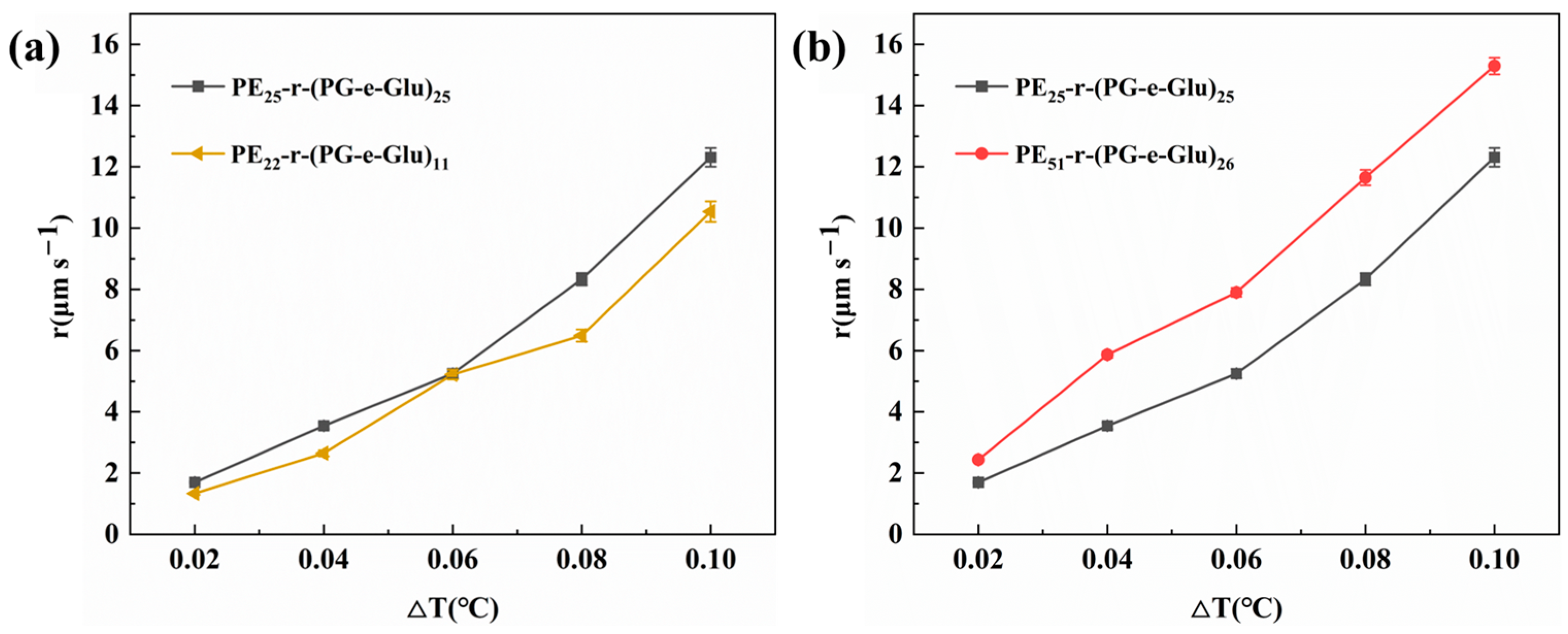 Polymers 17 01600 g006