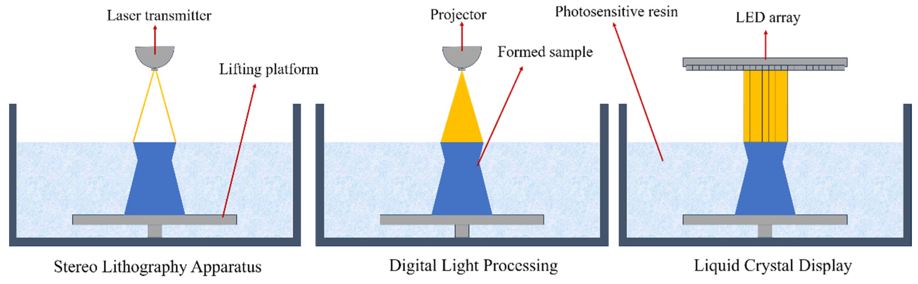 Polymers 17 01601 g003