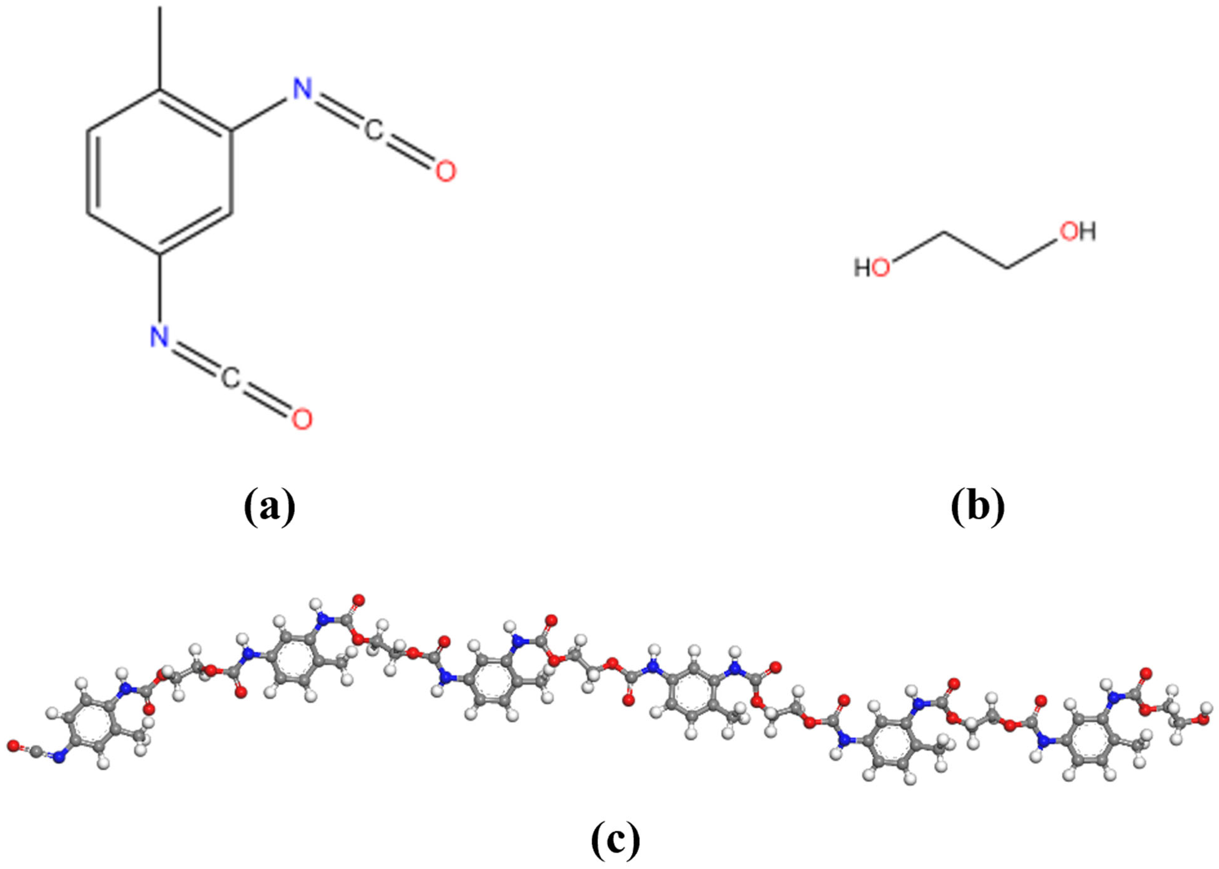Polymers 17 01602 g004