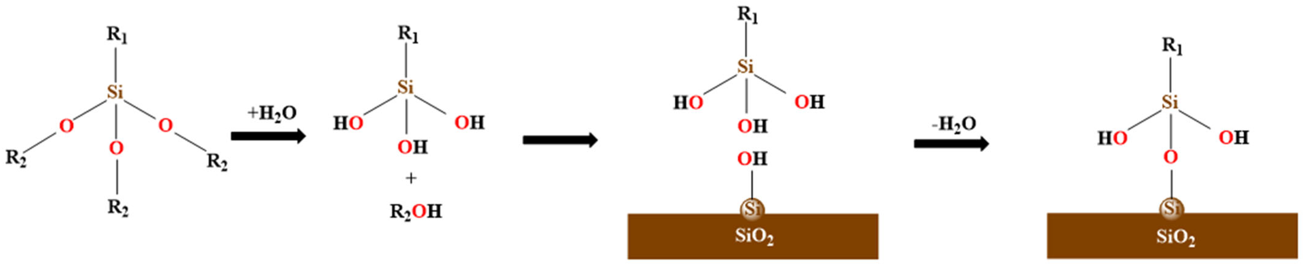 Polymers 17 01602 g006