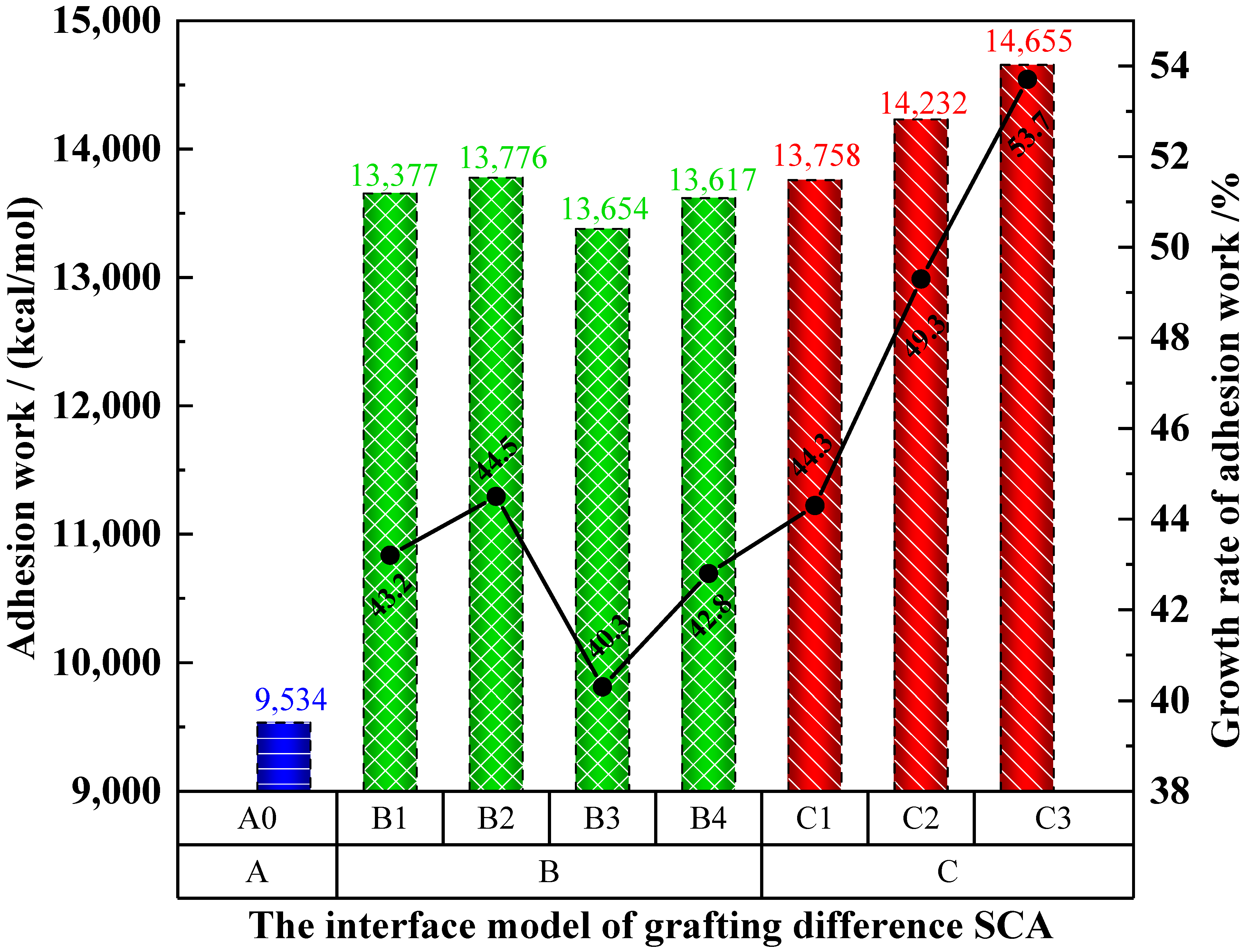Polymers 17 01602 g011